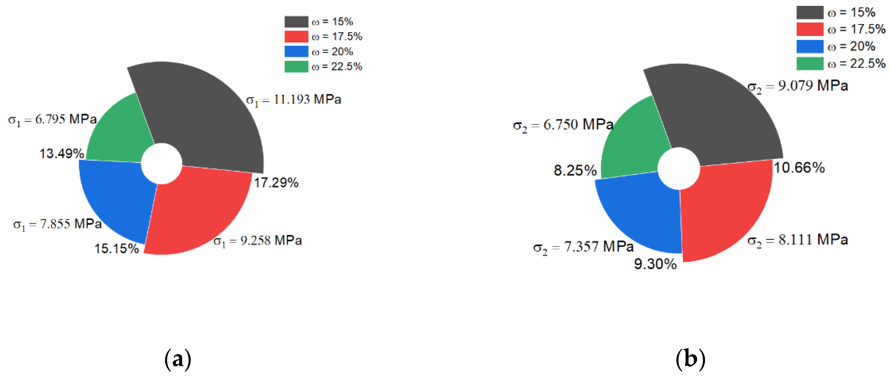 Crystals 12 00328 g011