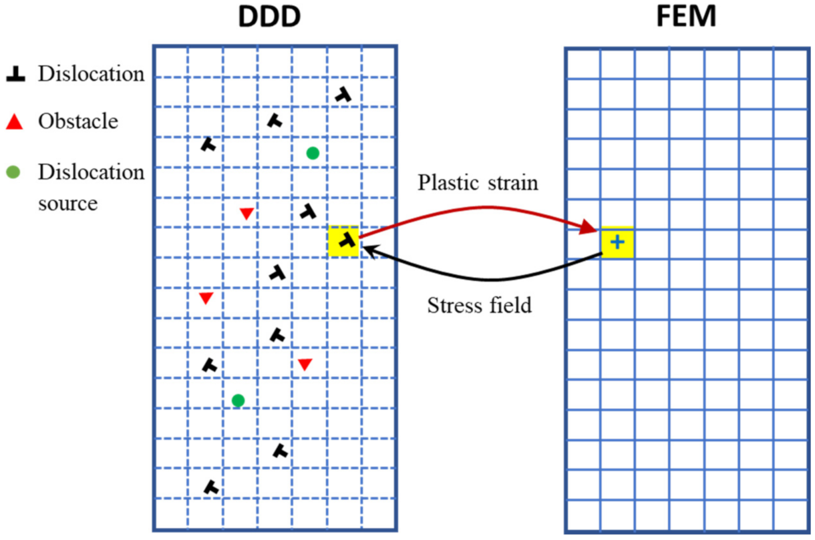 Crystals 12 00329 g001