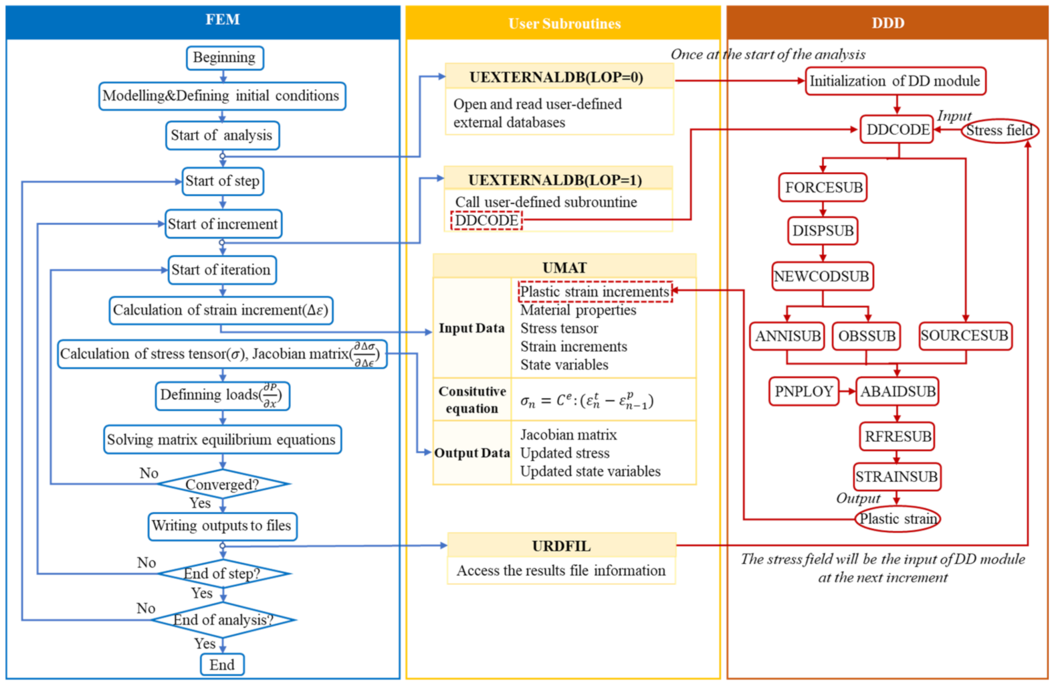 Crystals 12 00329 g005