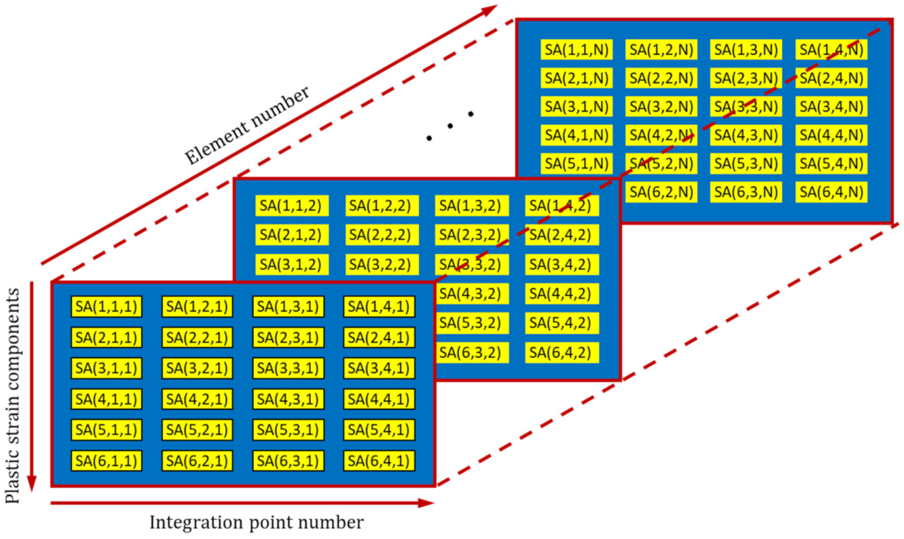 Crystals 12 00329 g007