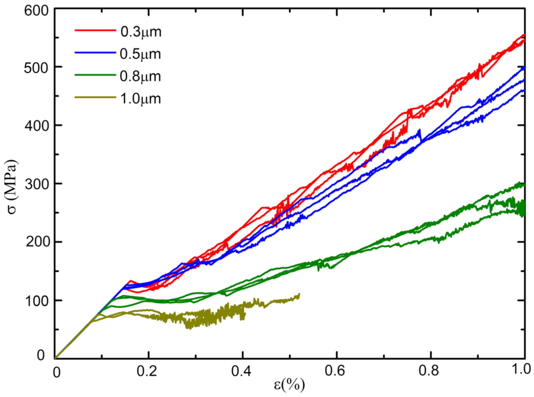 Crystals 12 00329 g010
