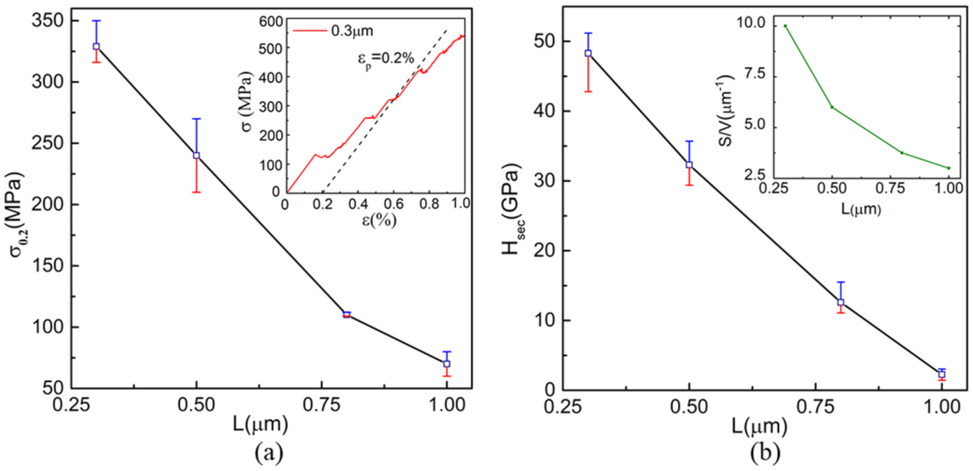 Crystals 12 00329 g011