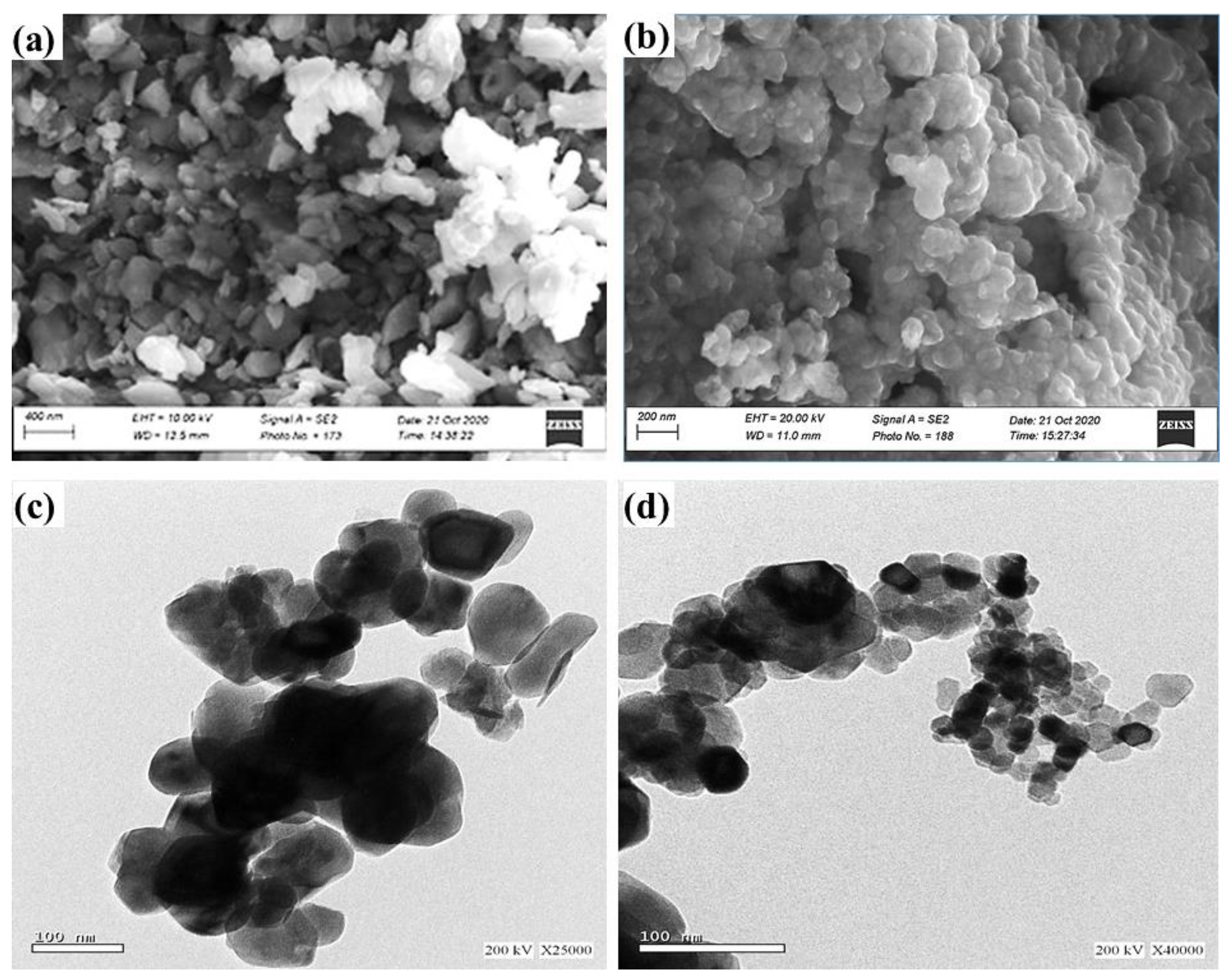 Crystals 12 00332 g002