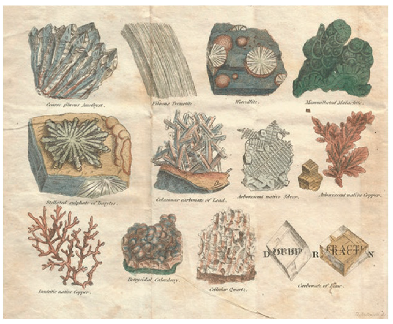 Crystals 12 00333 g007 550