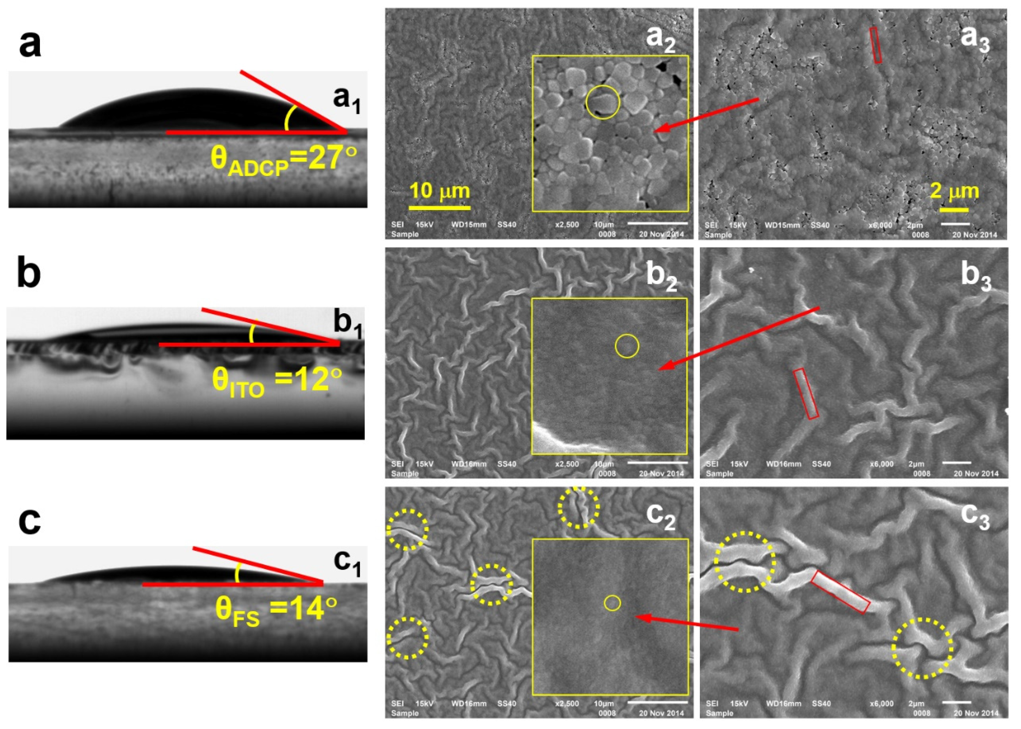 Crystals 12 00334 g001 550