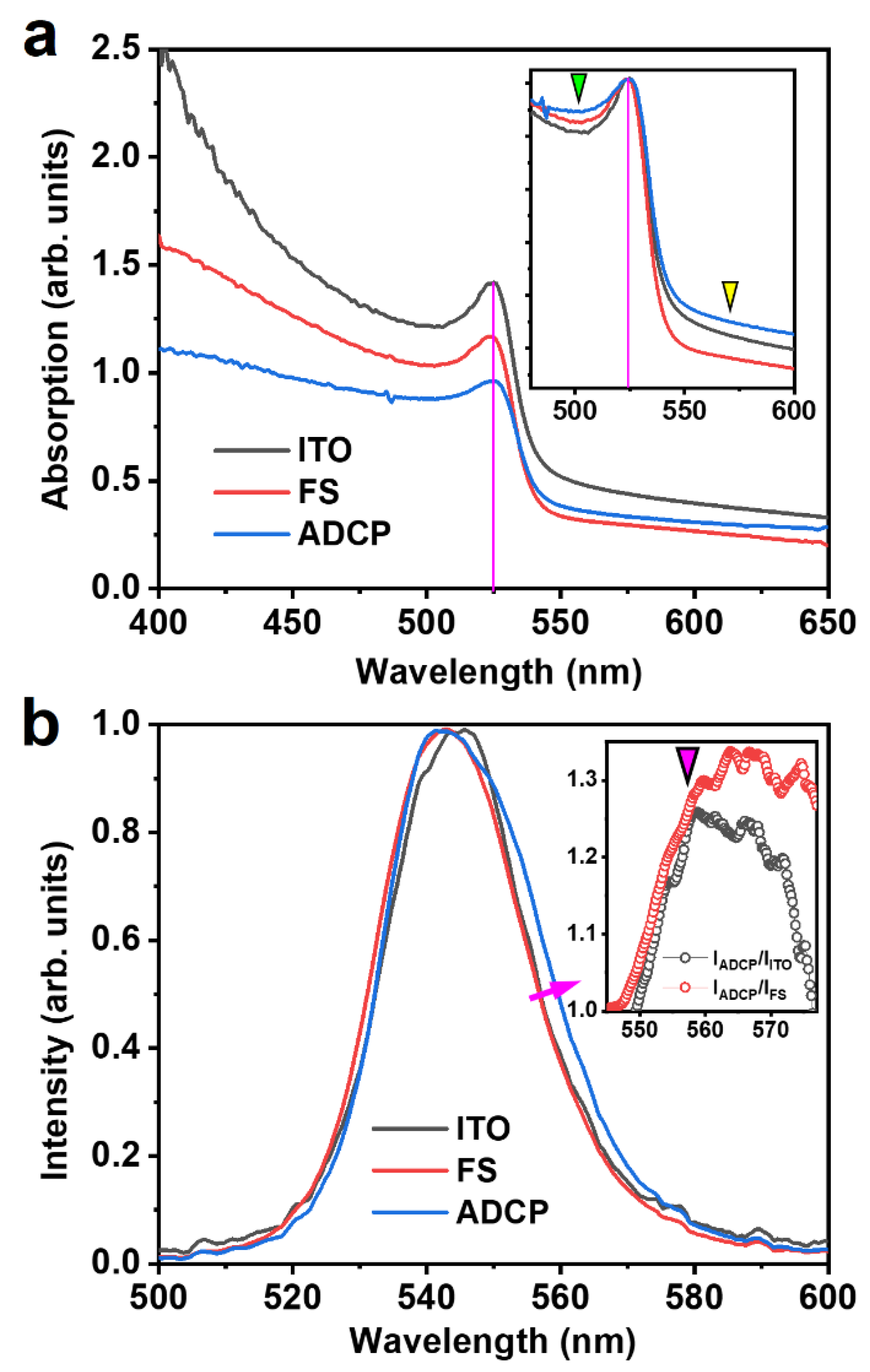 Crystals 12 00334 g002 550