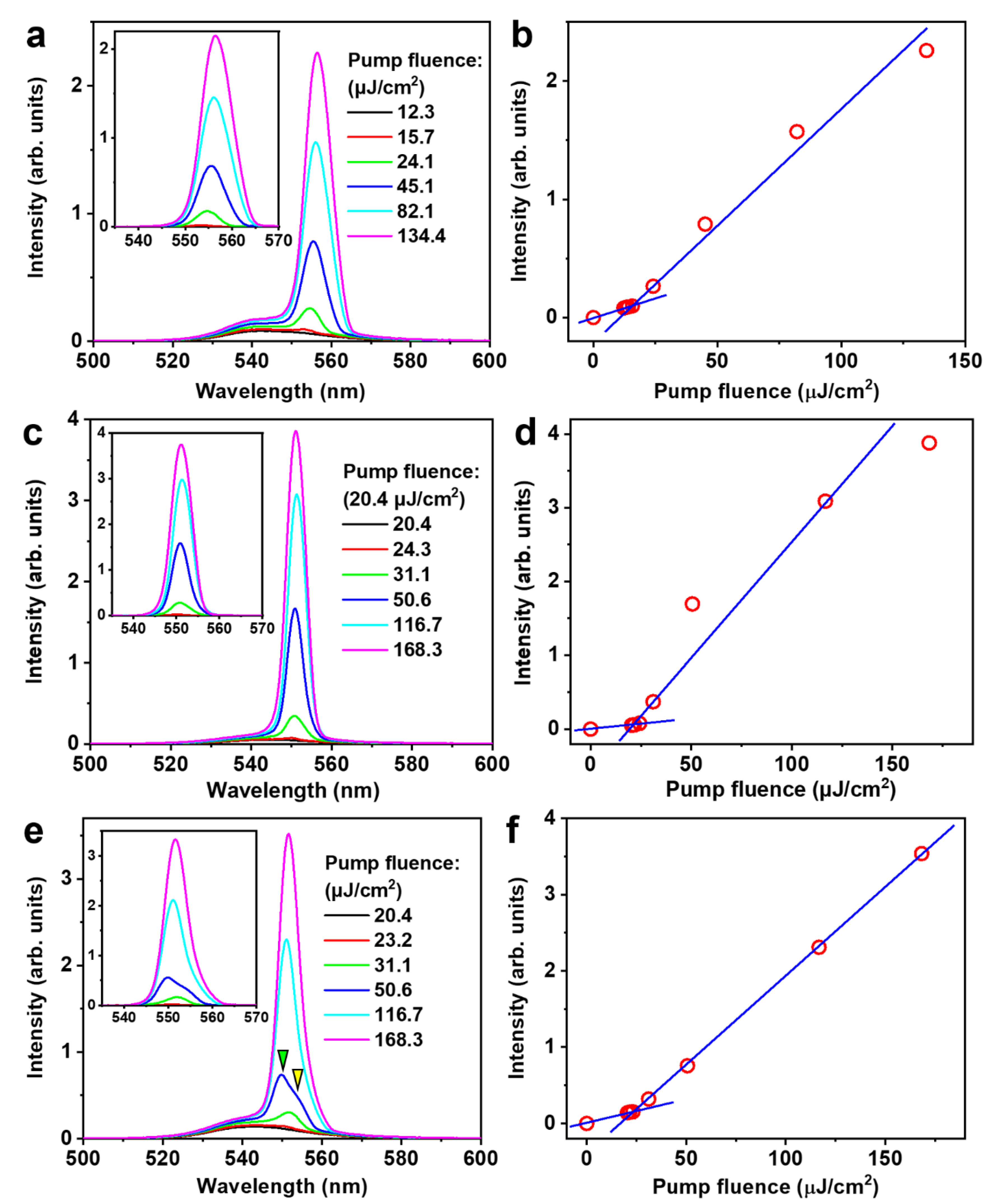 Crystals 12 00334 g003 550