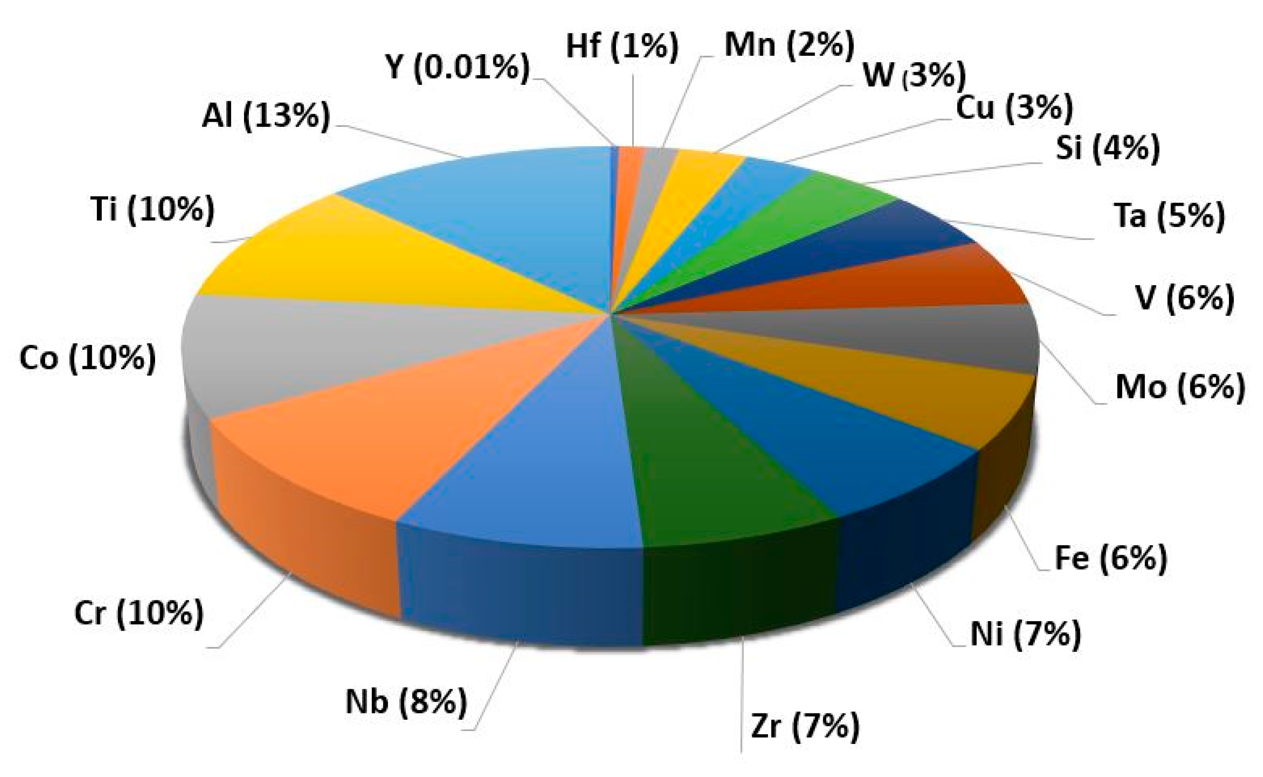 Crystals 12 00335 g002 550