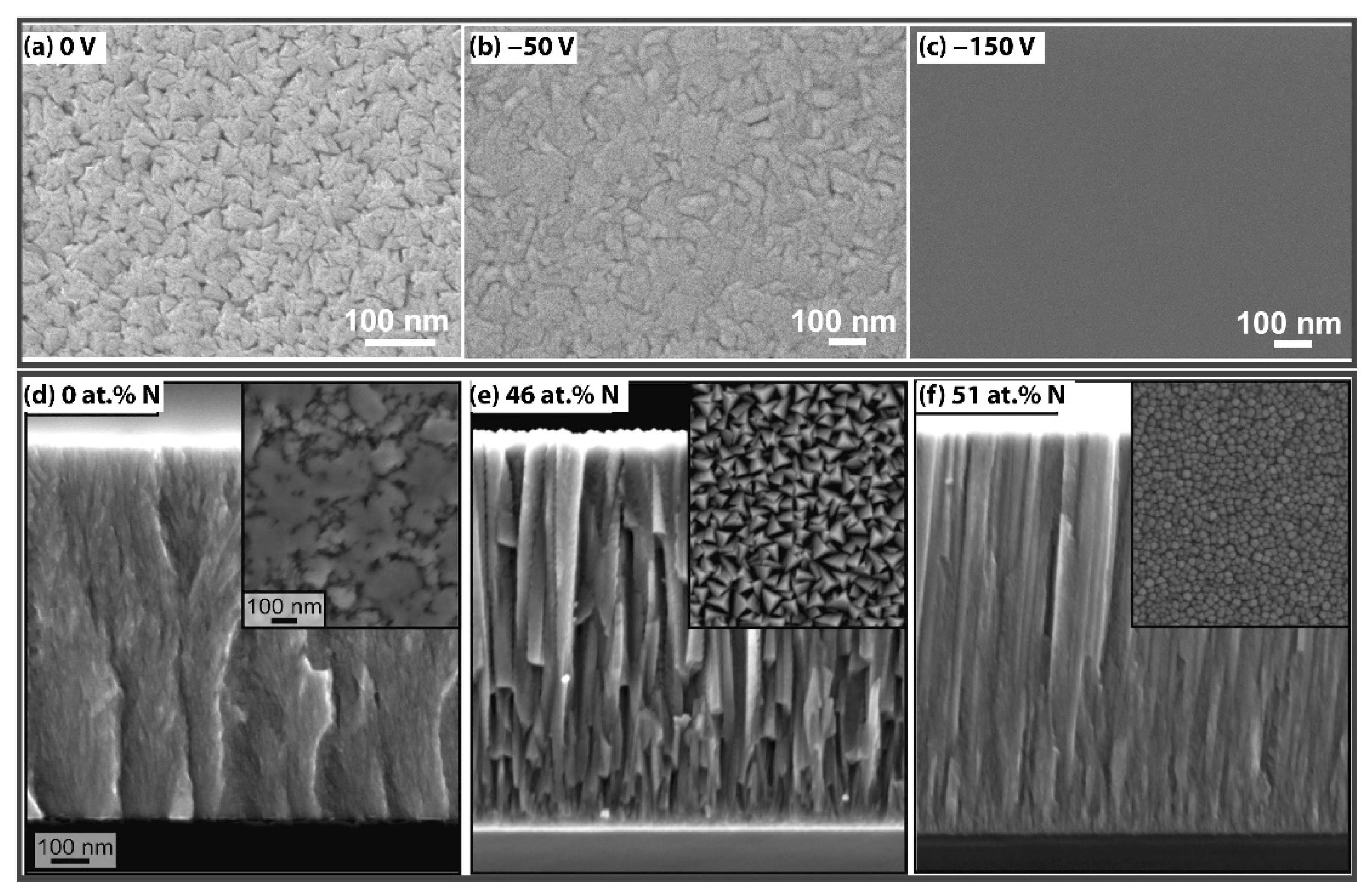 Crystals 12 00335 g004 550