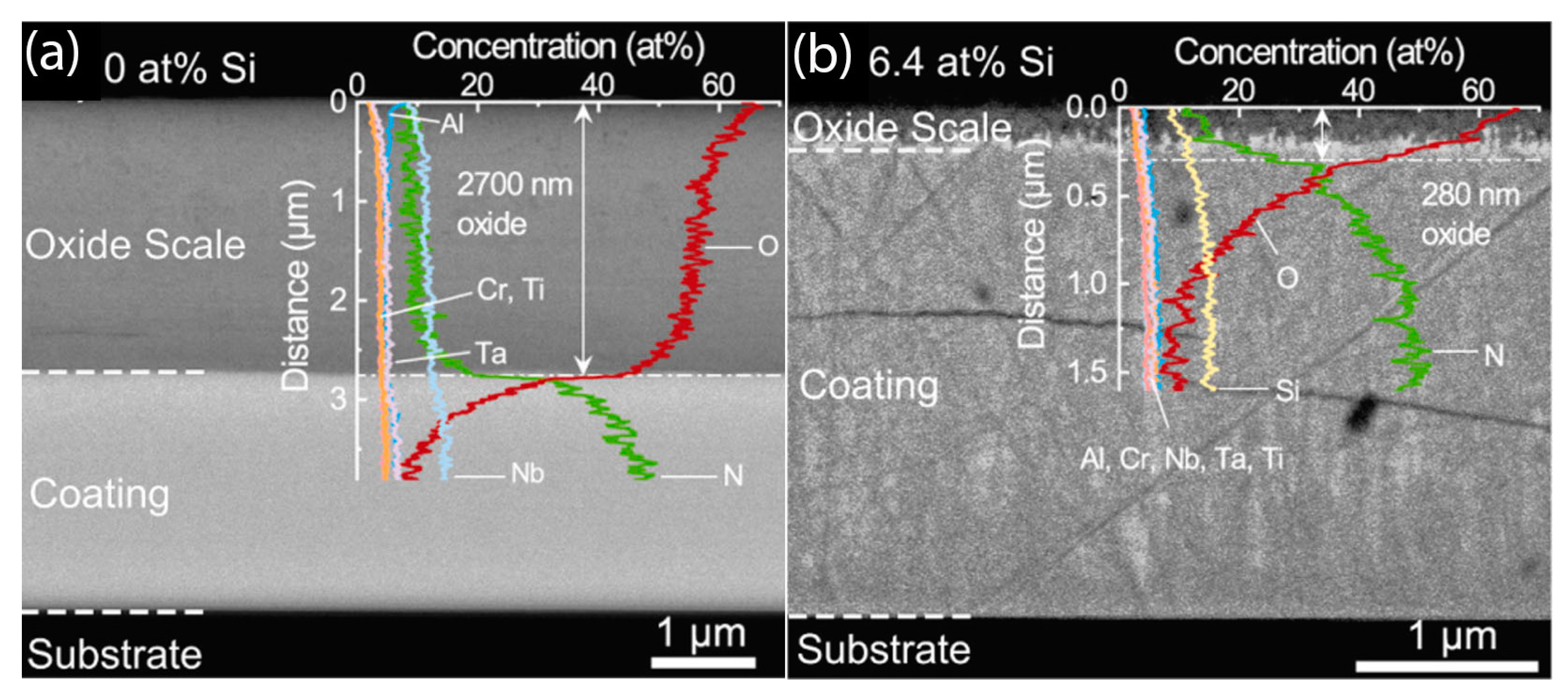 Crystals 12 00335 g006 550