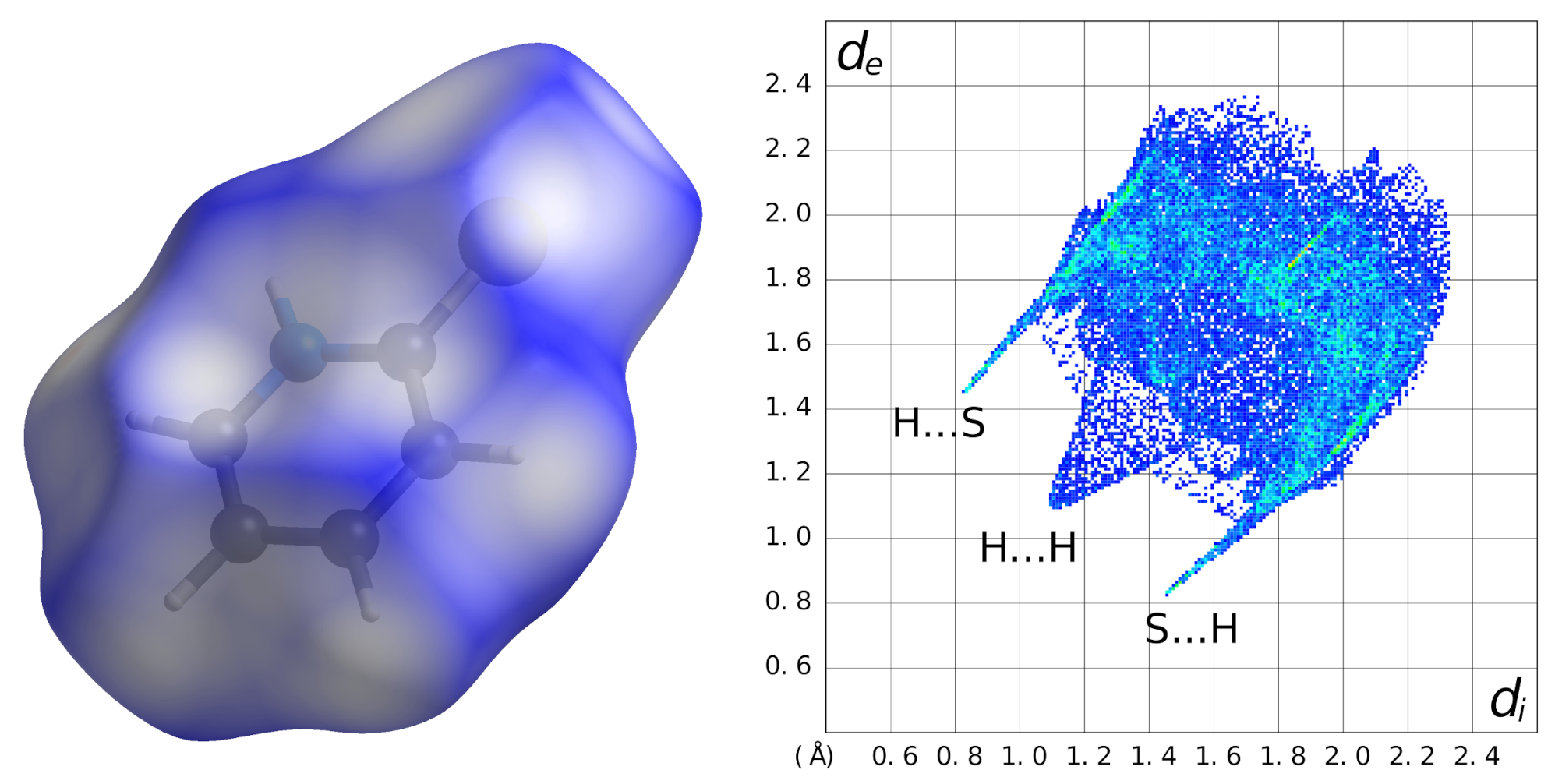 Crystals 12 00338 g003