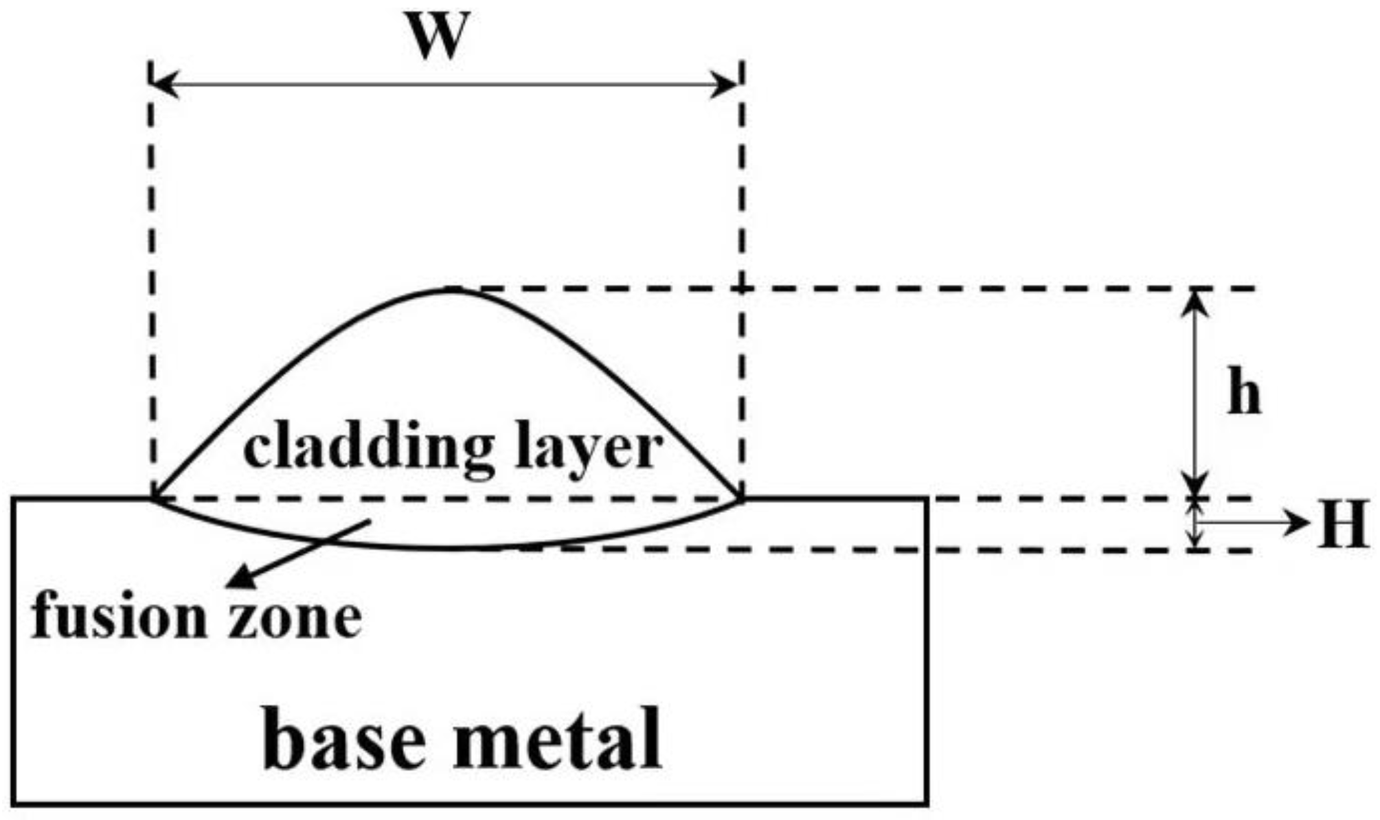Crystals 12 00341 g001