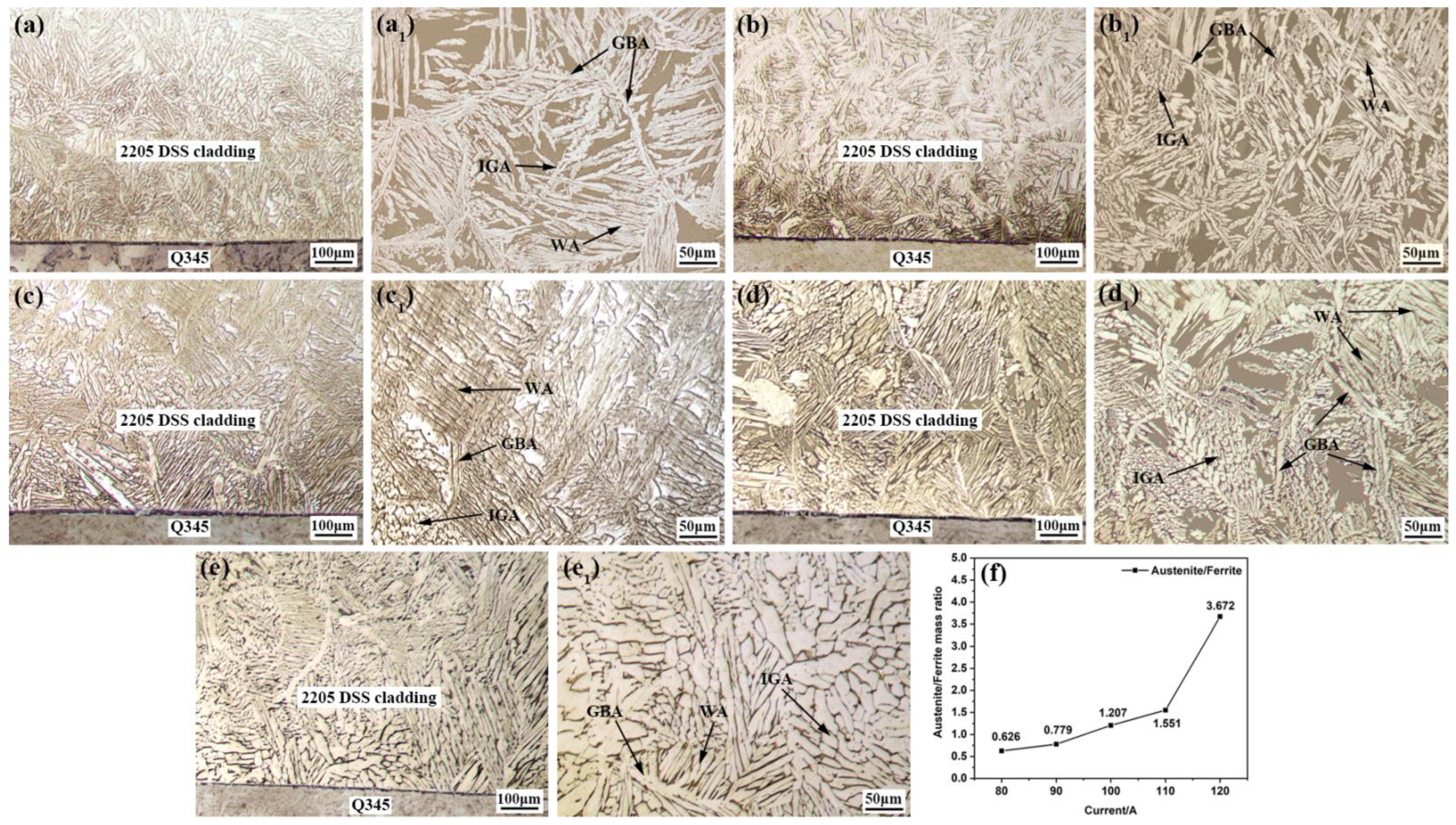 Crystals 12 00341 g005