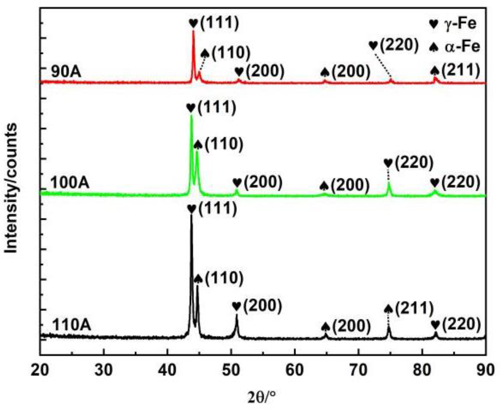 Crystals 12 00341 g006
