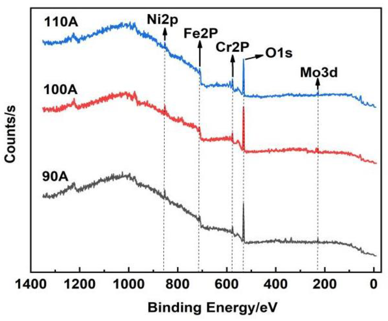 Crystals 12 00341 g009