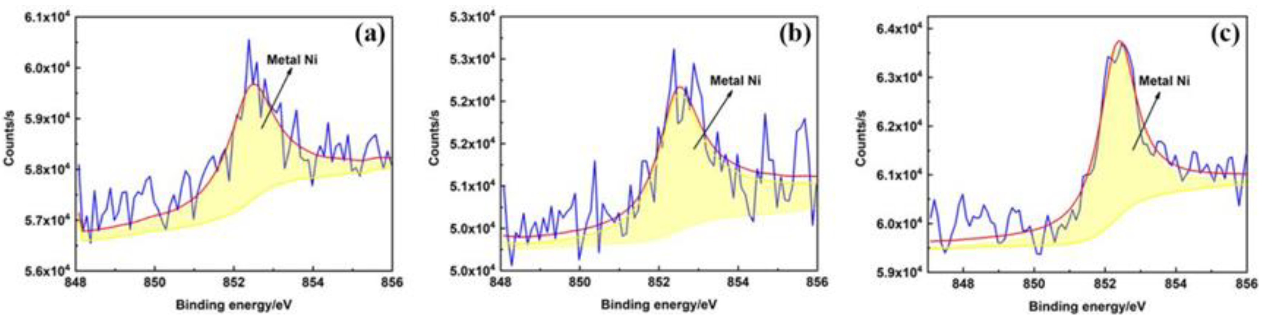 Crystals 12 00341 g013