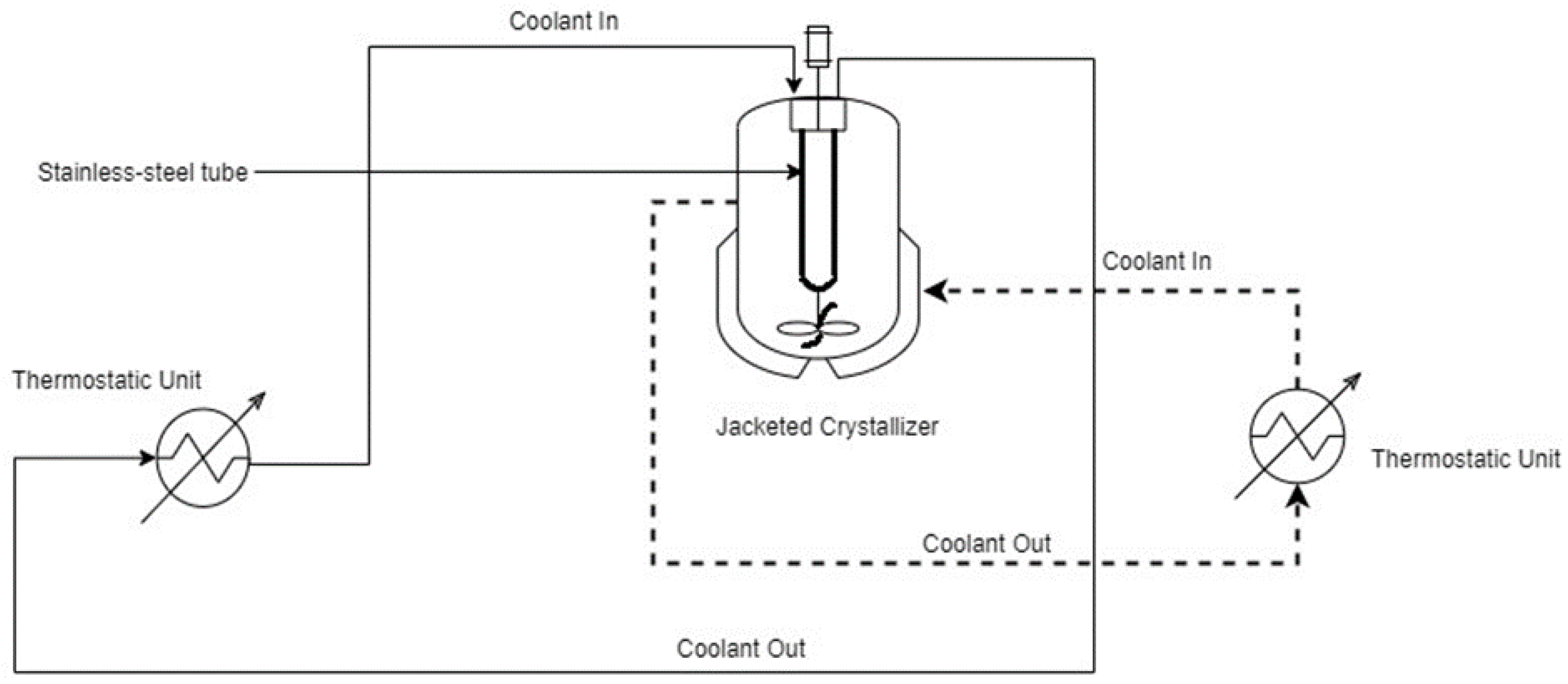 Crystals 12 00342 g001 Crystals 12 00342 g001