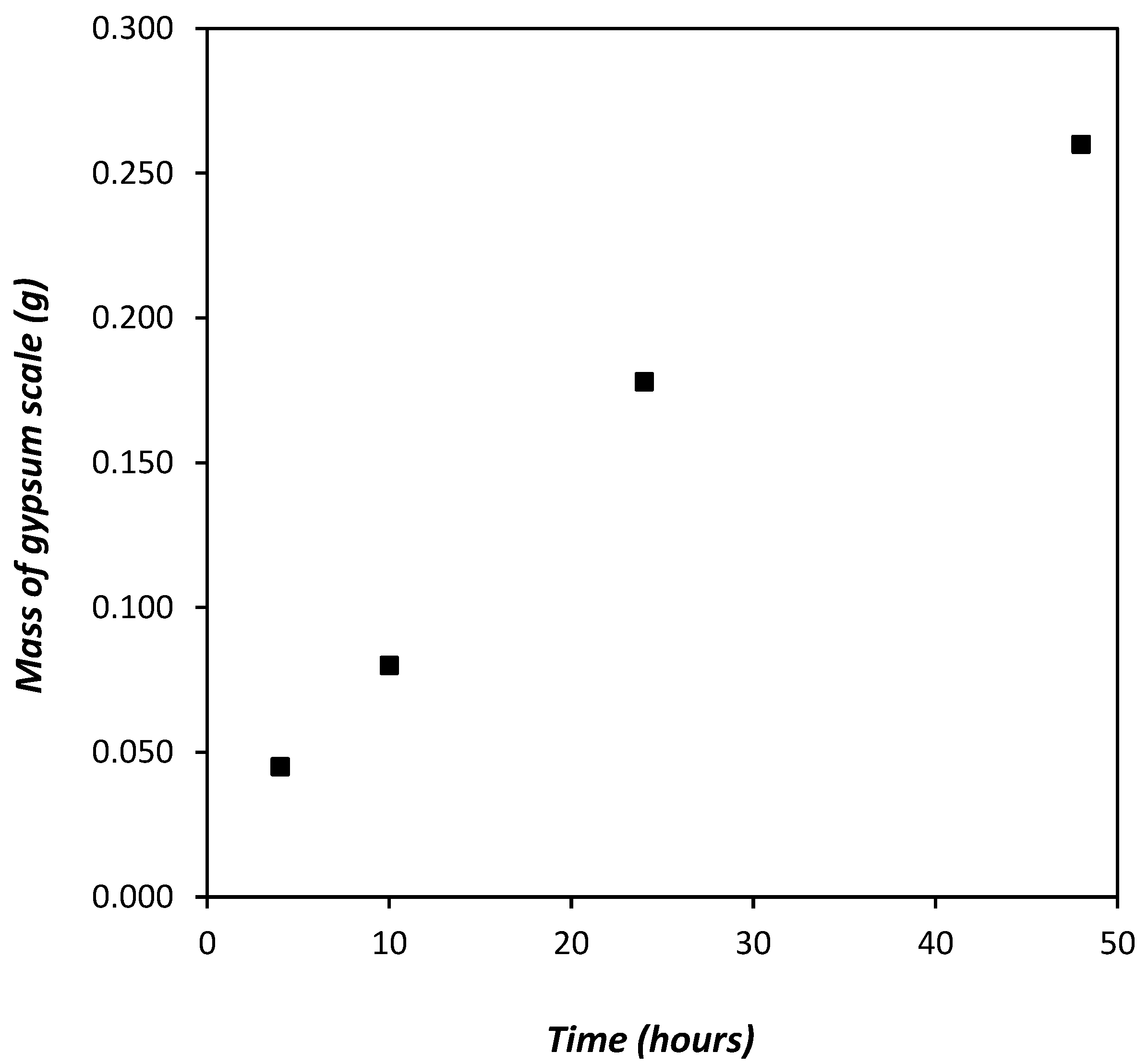 Crystals 12 00342 g005 Crystals 12 00342 g005