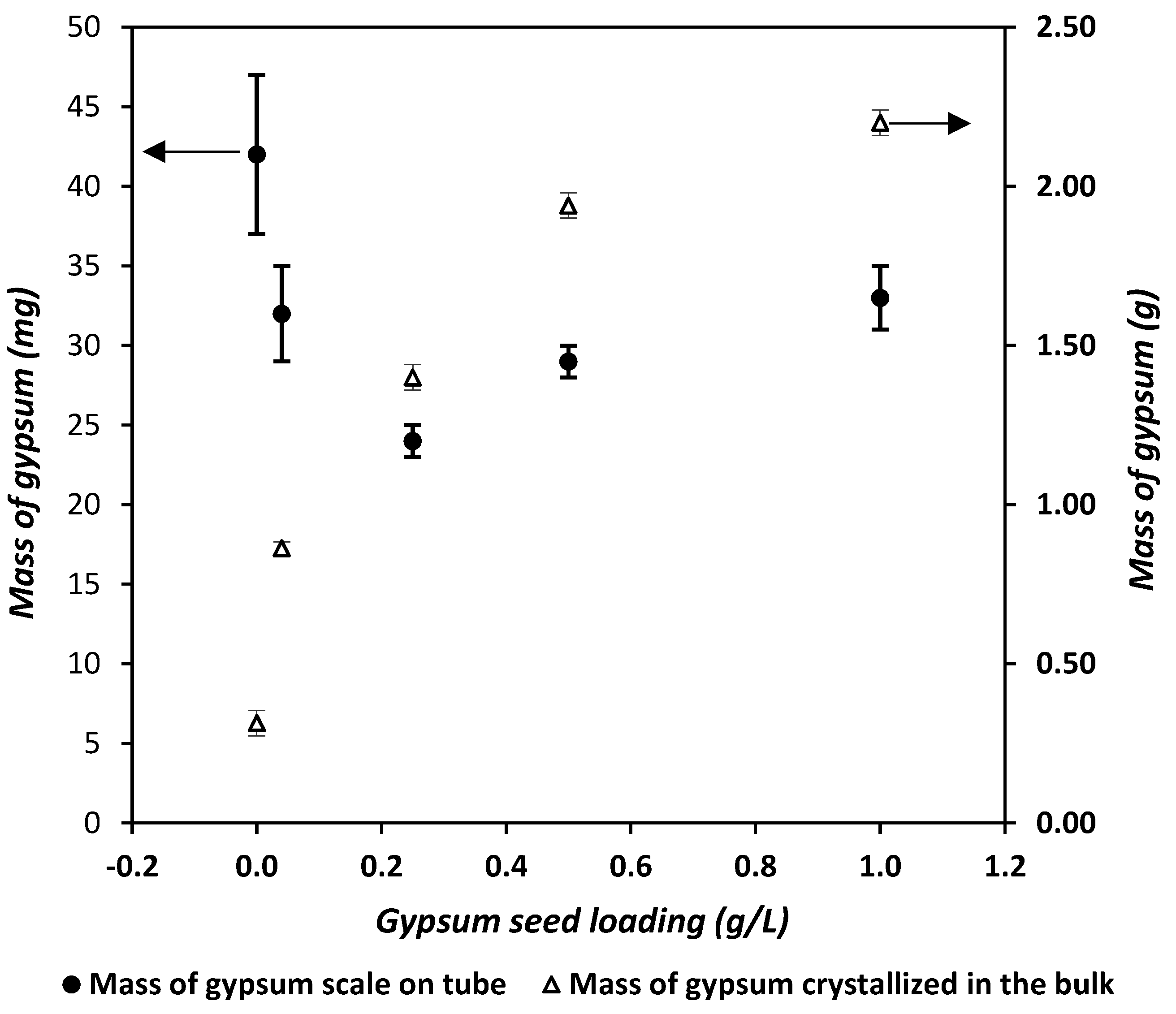 Crystals 12 00342 g008 Crystals 12 00342 g008