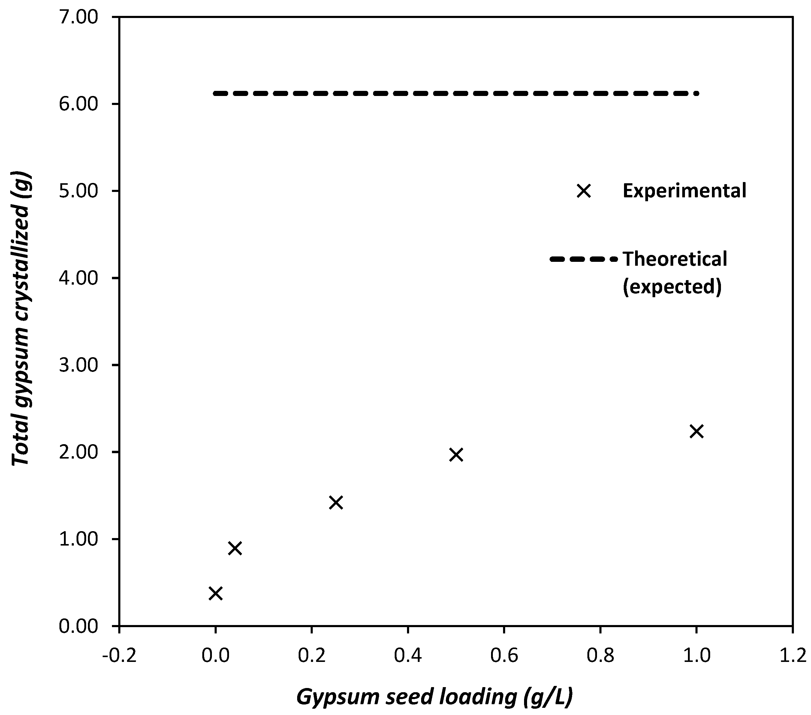 Crystals 12 00342 g010 Crystals 12 00342 g010