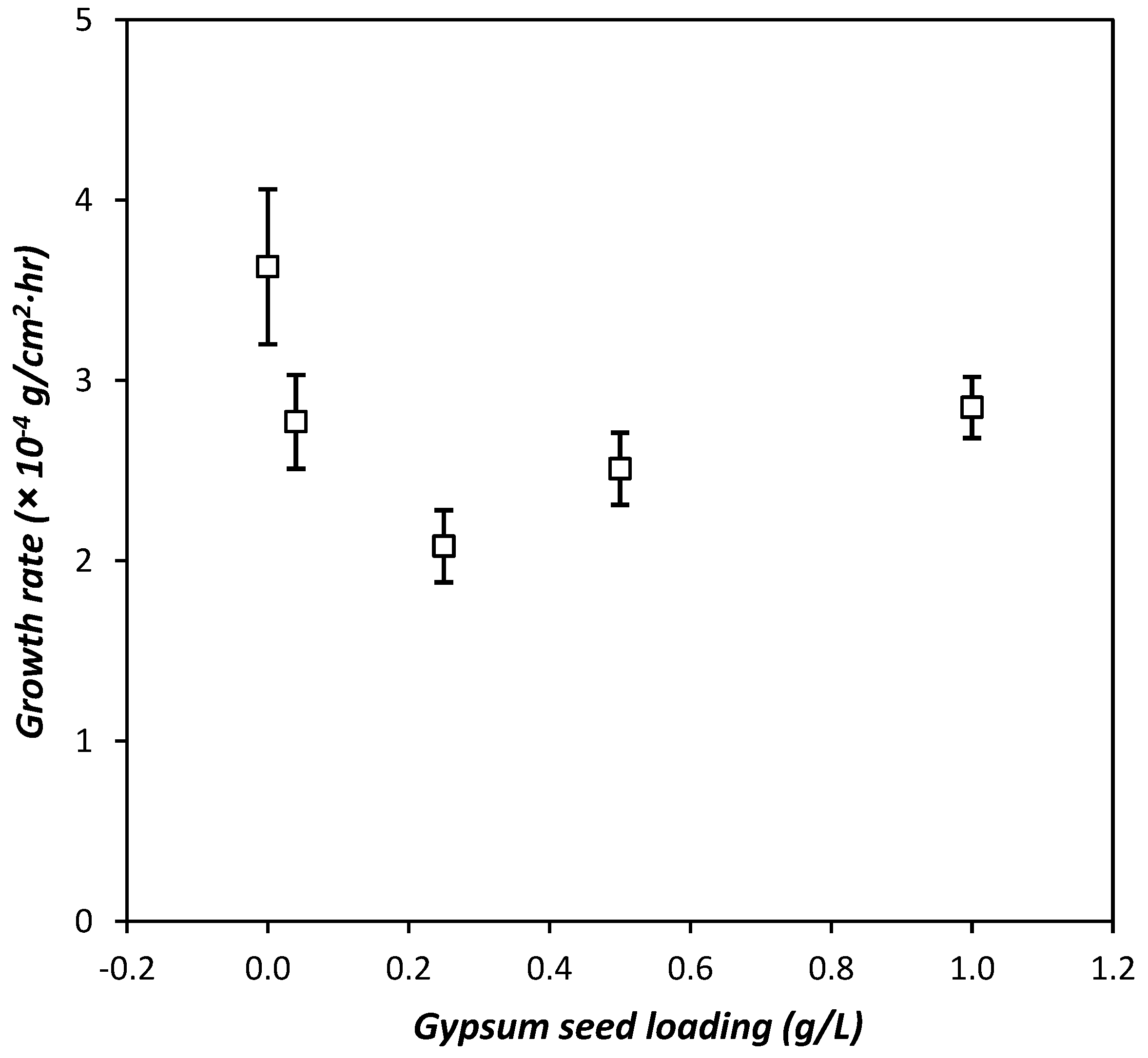 Crystals 12 00342 g012 Crystals 12 00342 g012