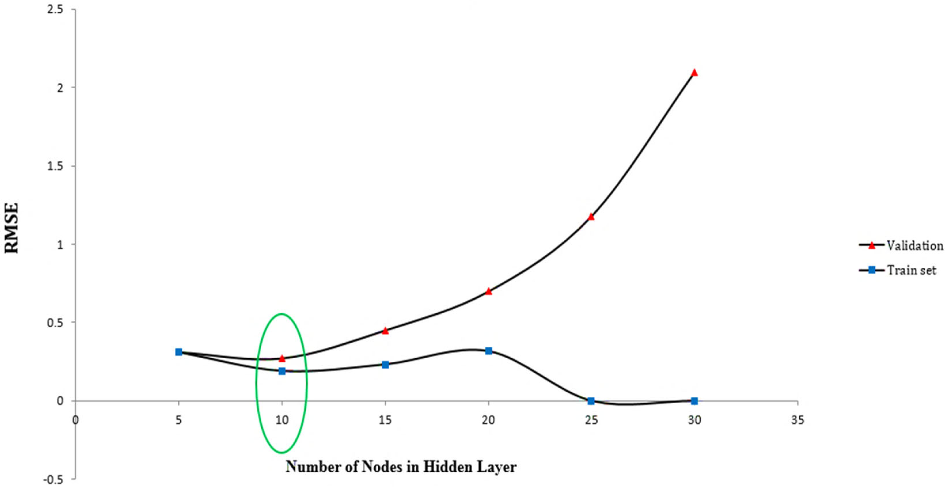 Crystals 12 00343 g005 550