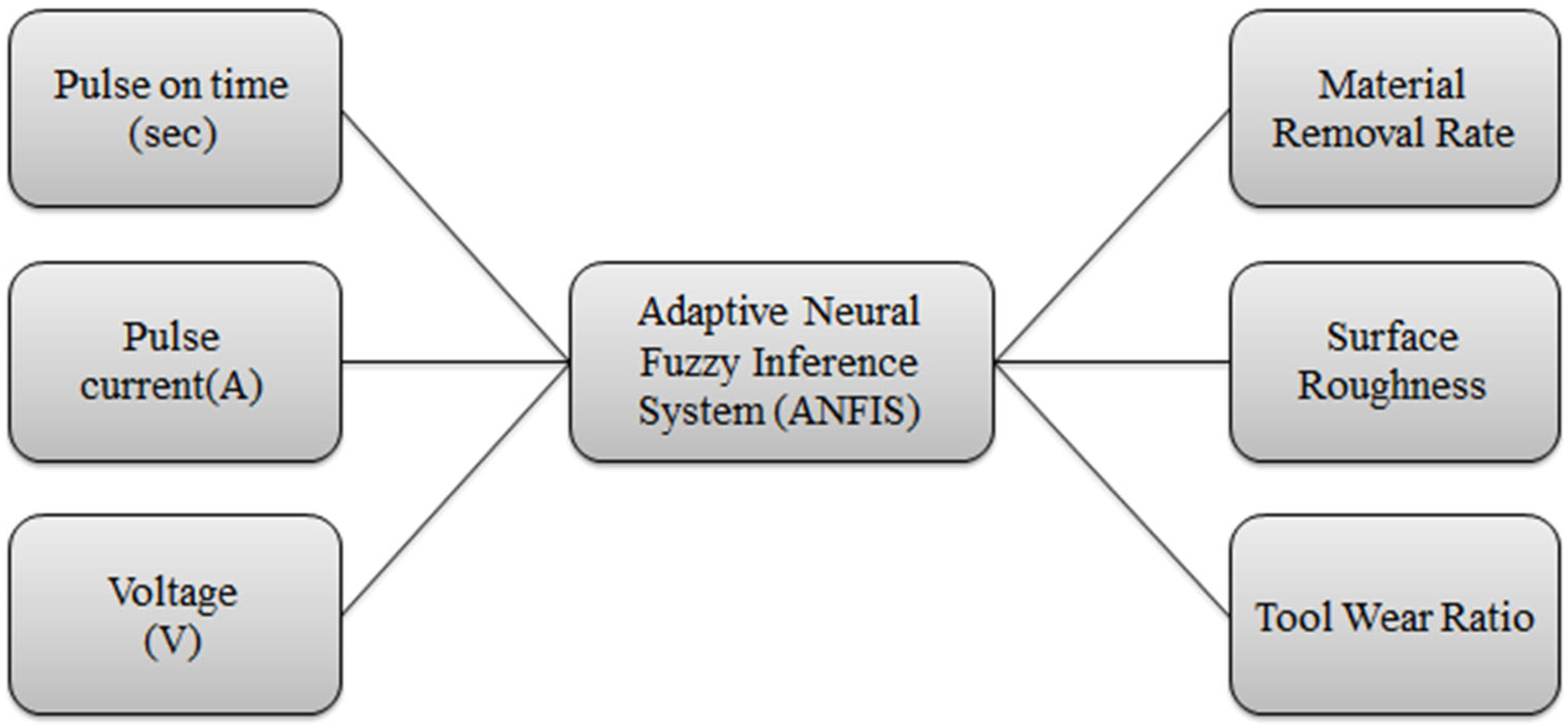 Crystals 12 00343 g012 550