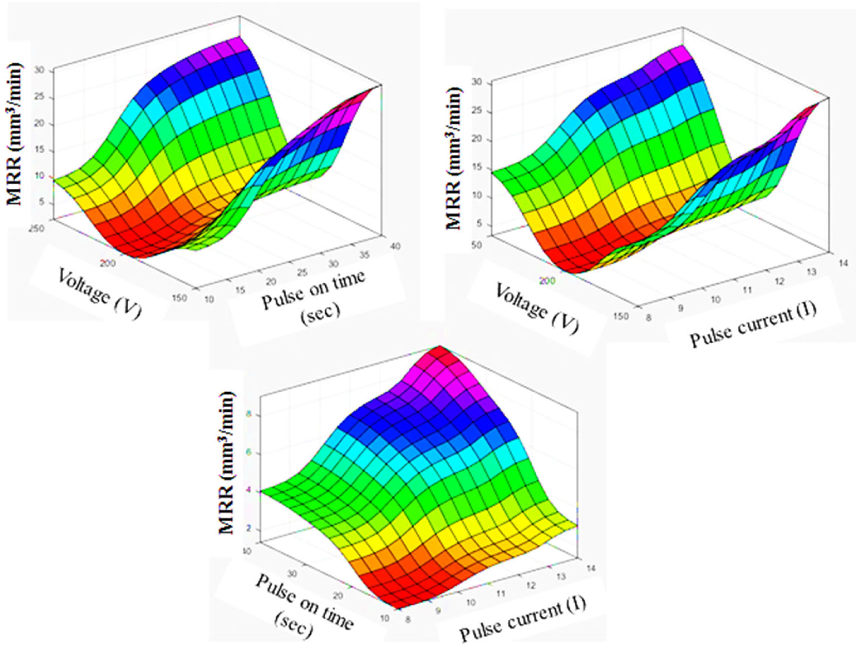 Crystals 12 00343 g014 550