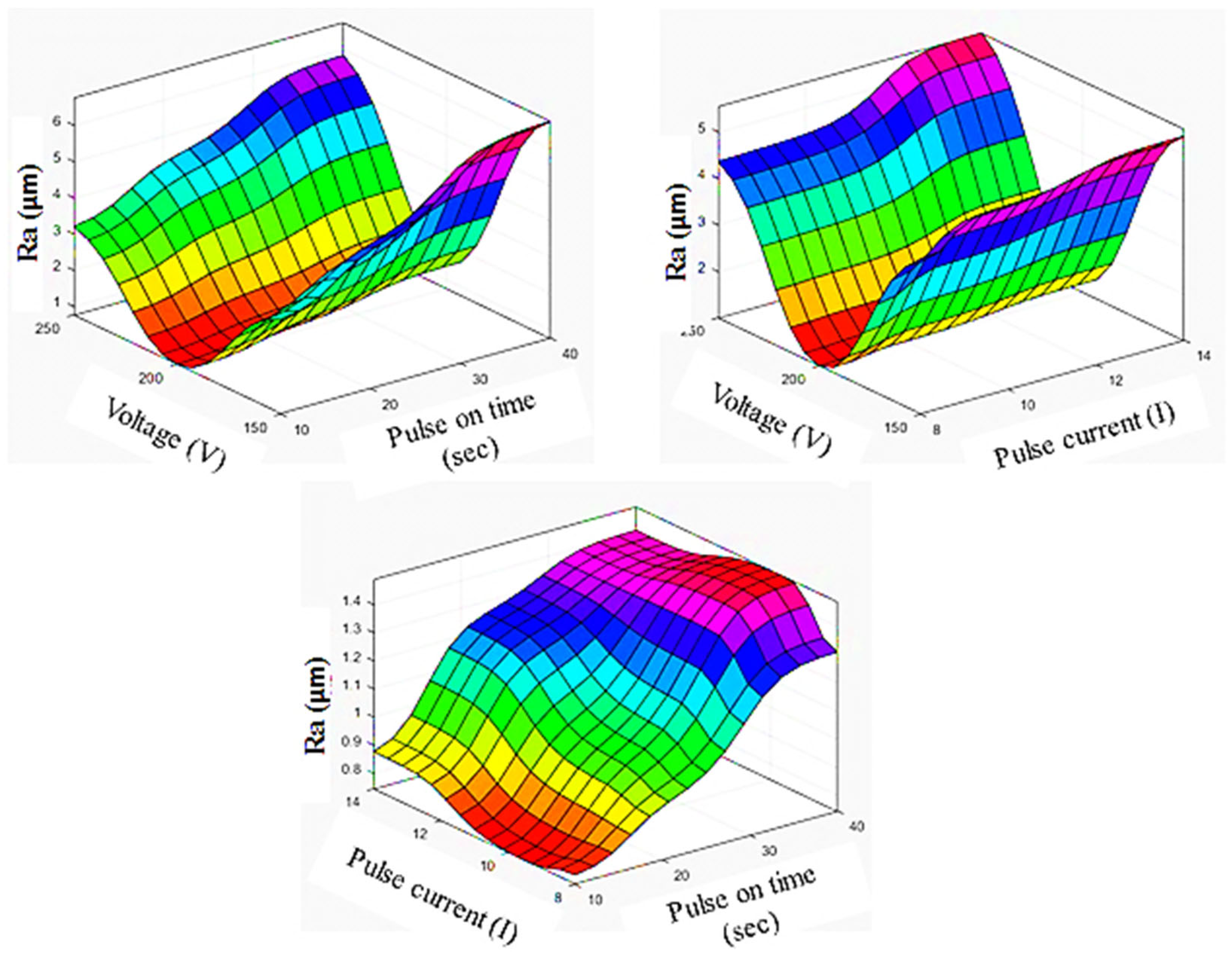 Crystals 12 00343 g016 550