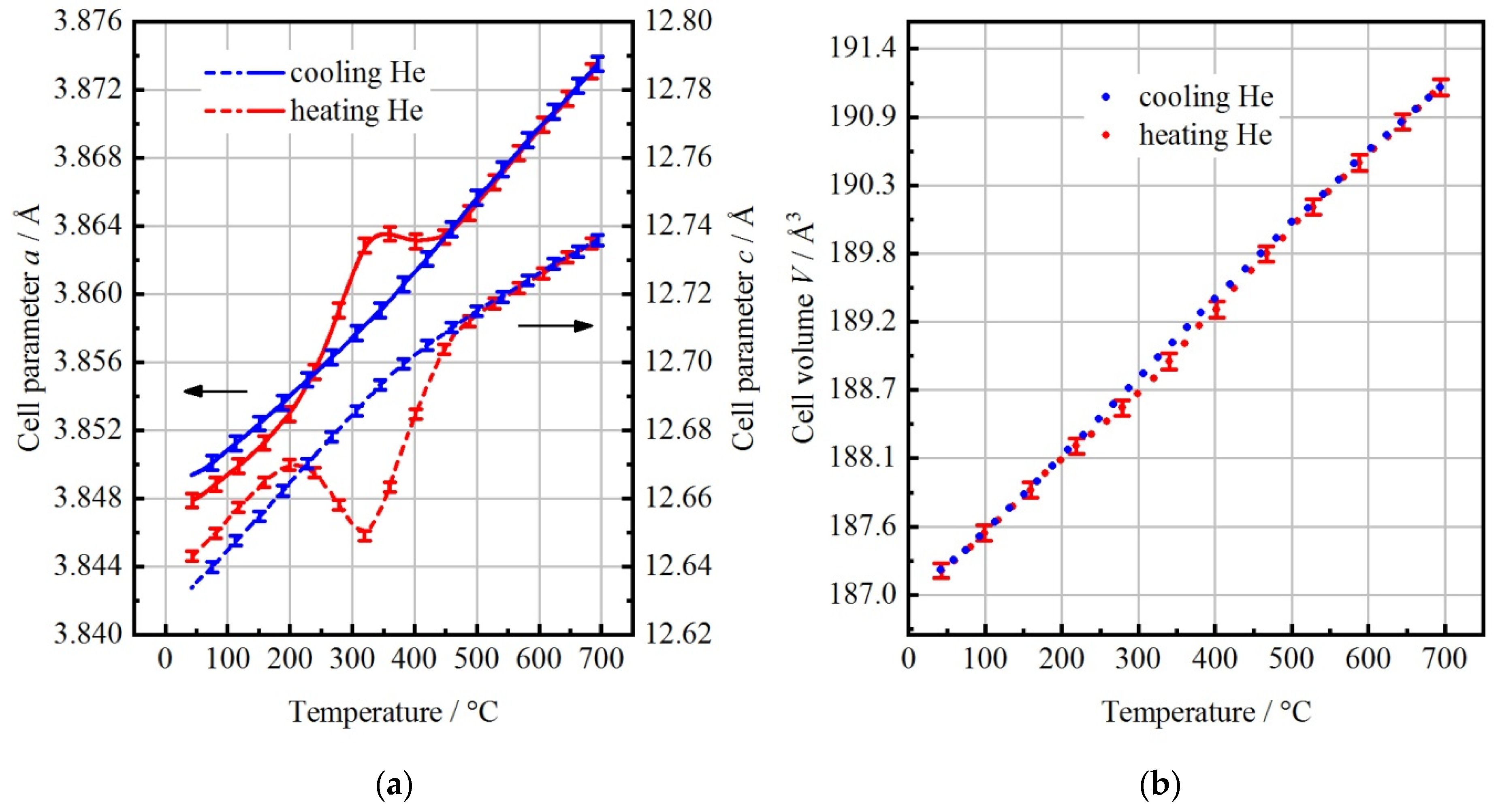 Crystals 12 00344 g001
