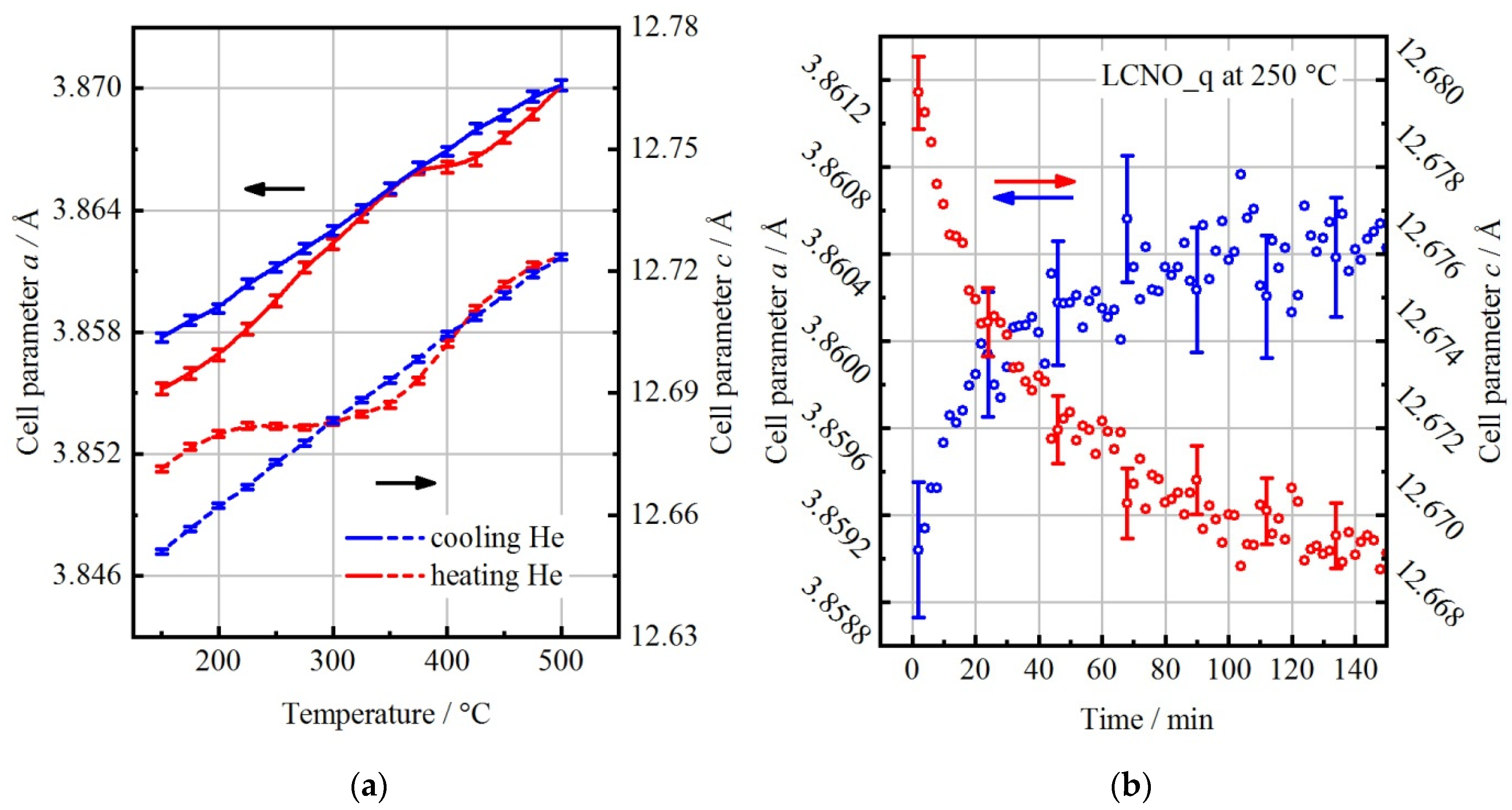 Crystals 12 00344 g002