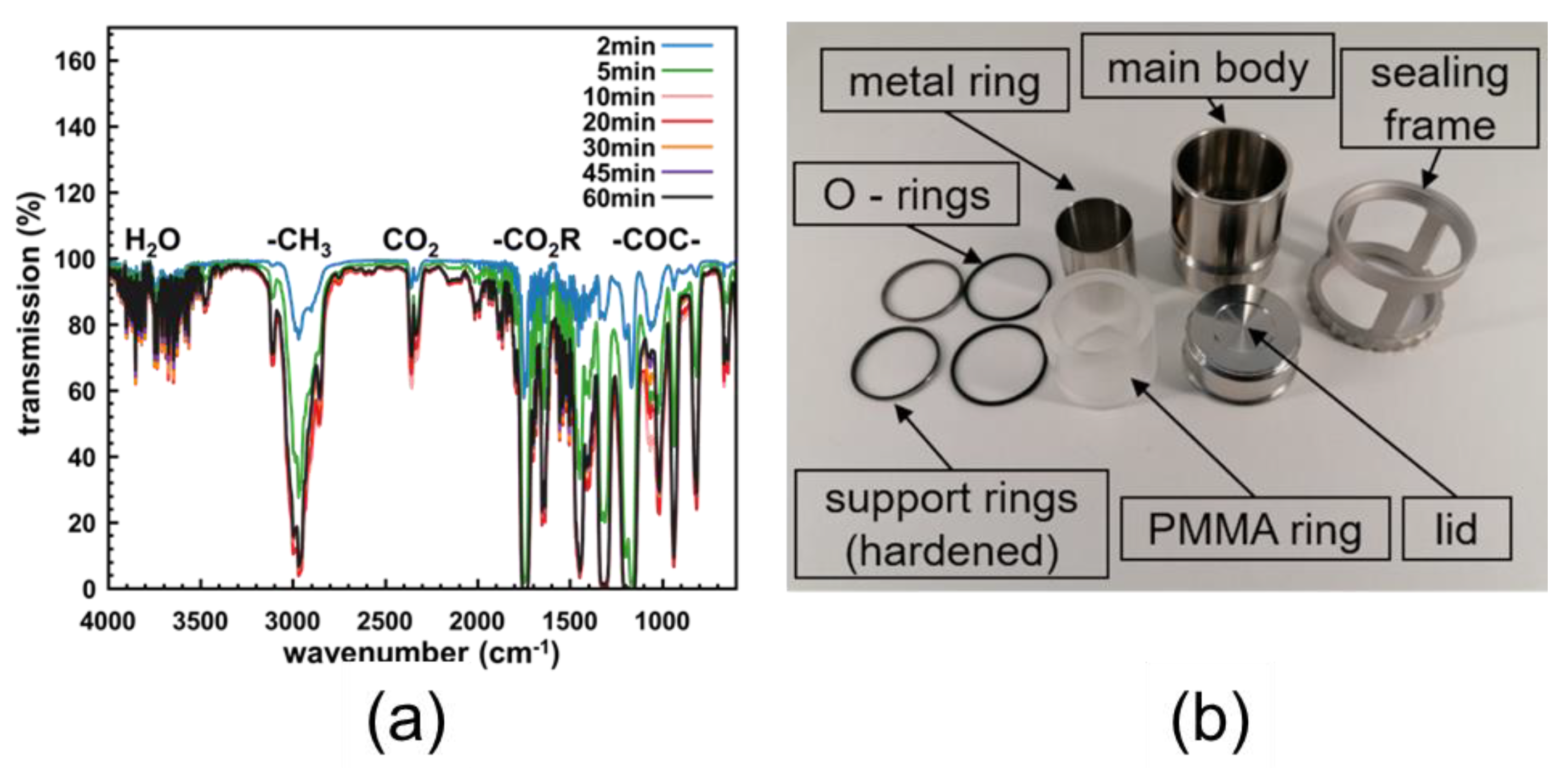 Crystals 12 00345 g008 550