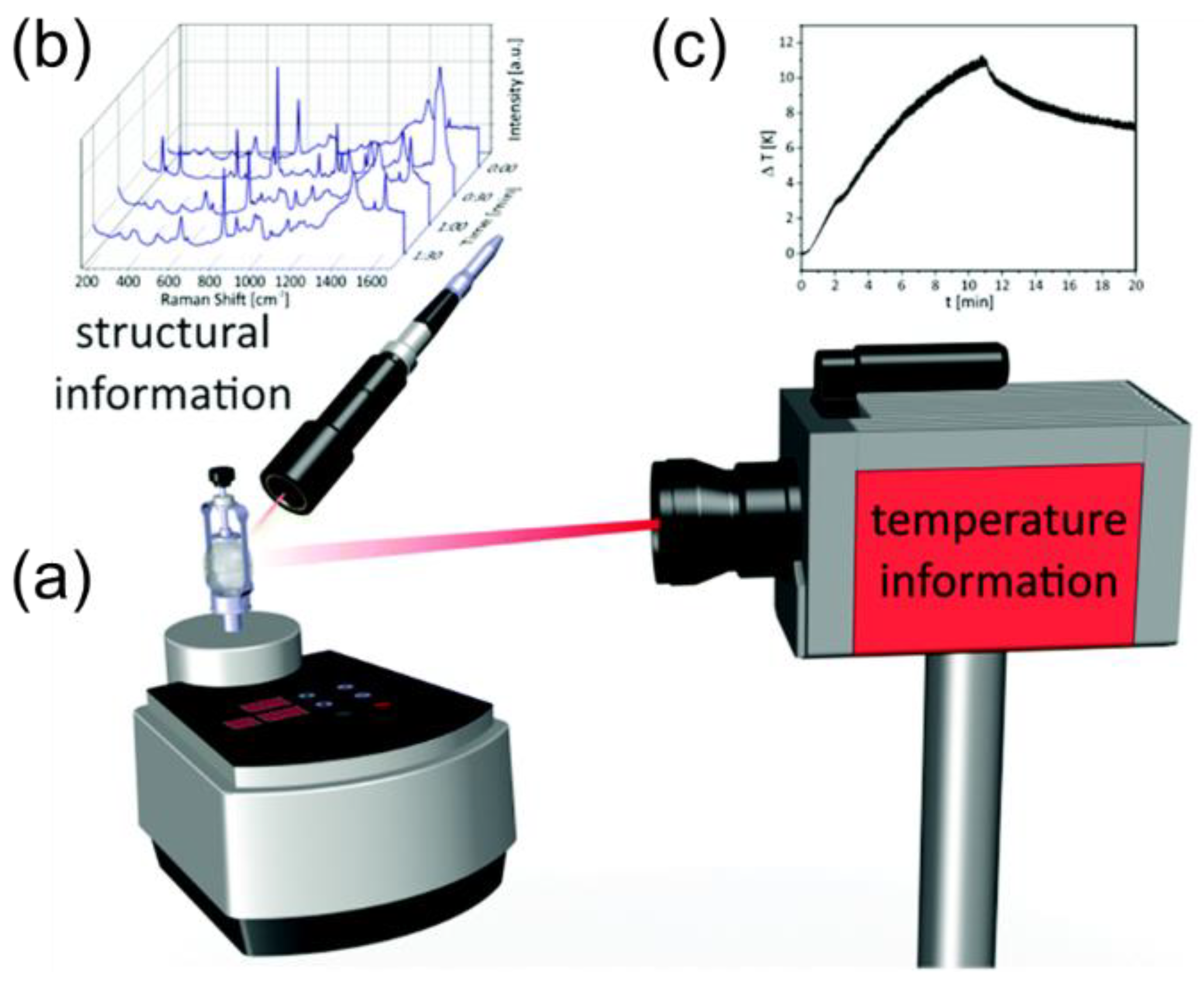 Crystals 12 00345 g012 550