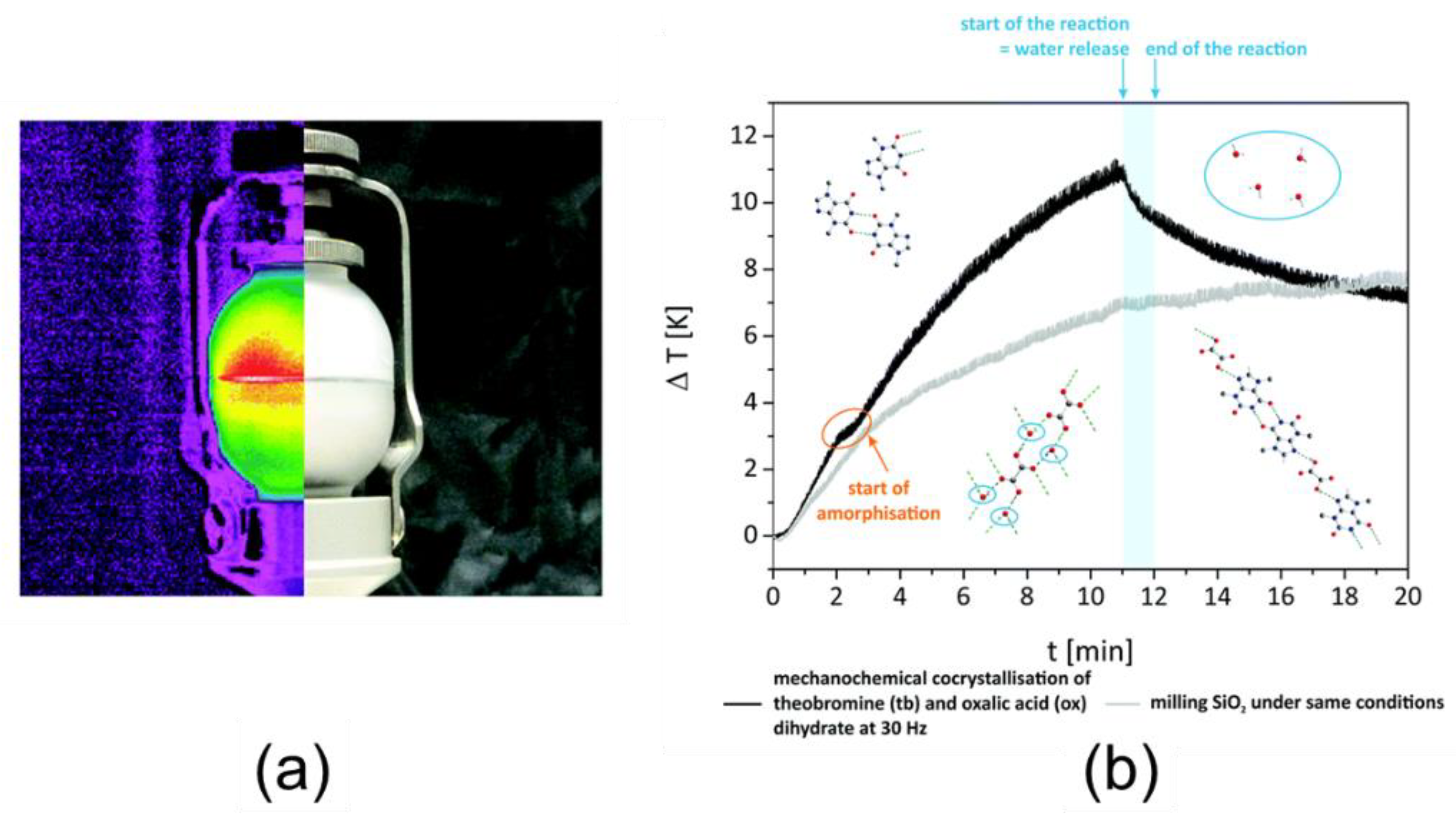 Crystals 12 00345 g013 550