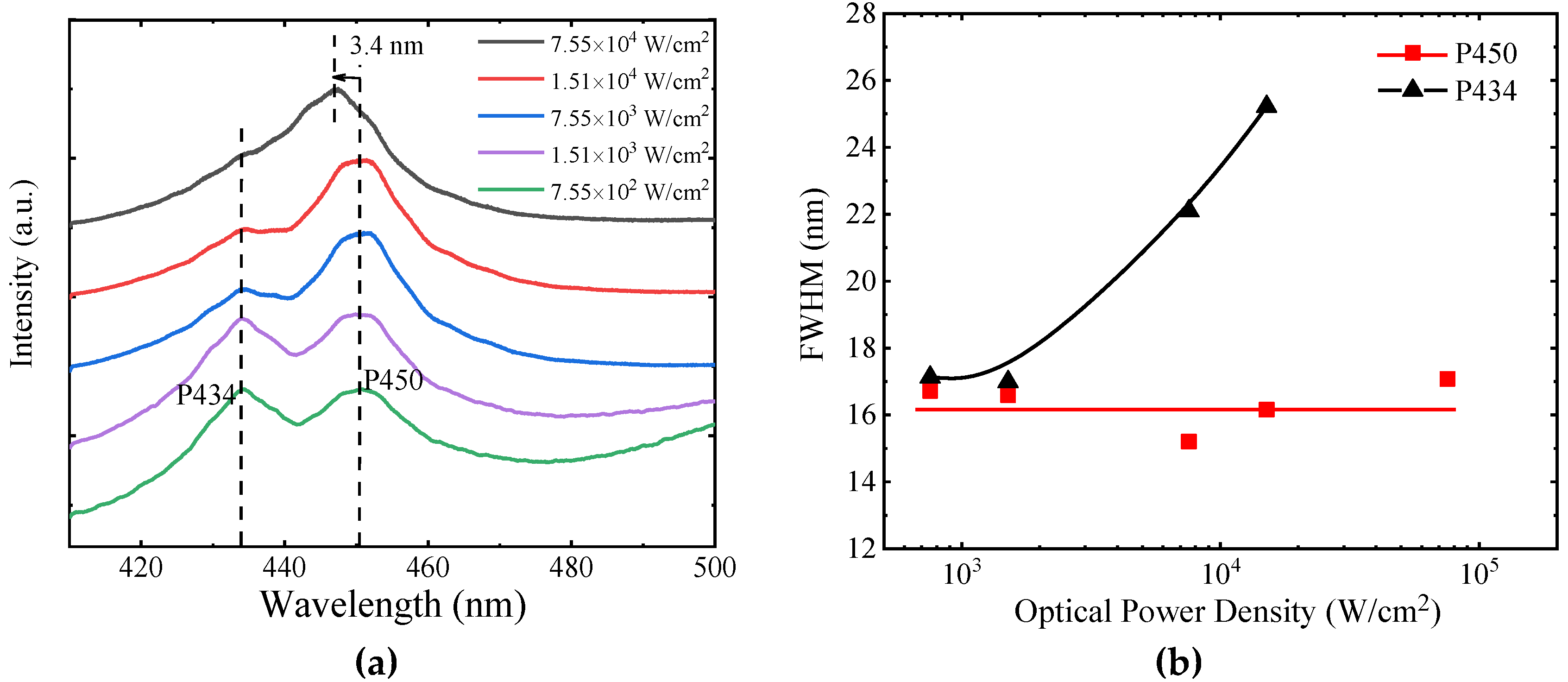 Crystals 12 00348 g002 550