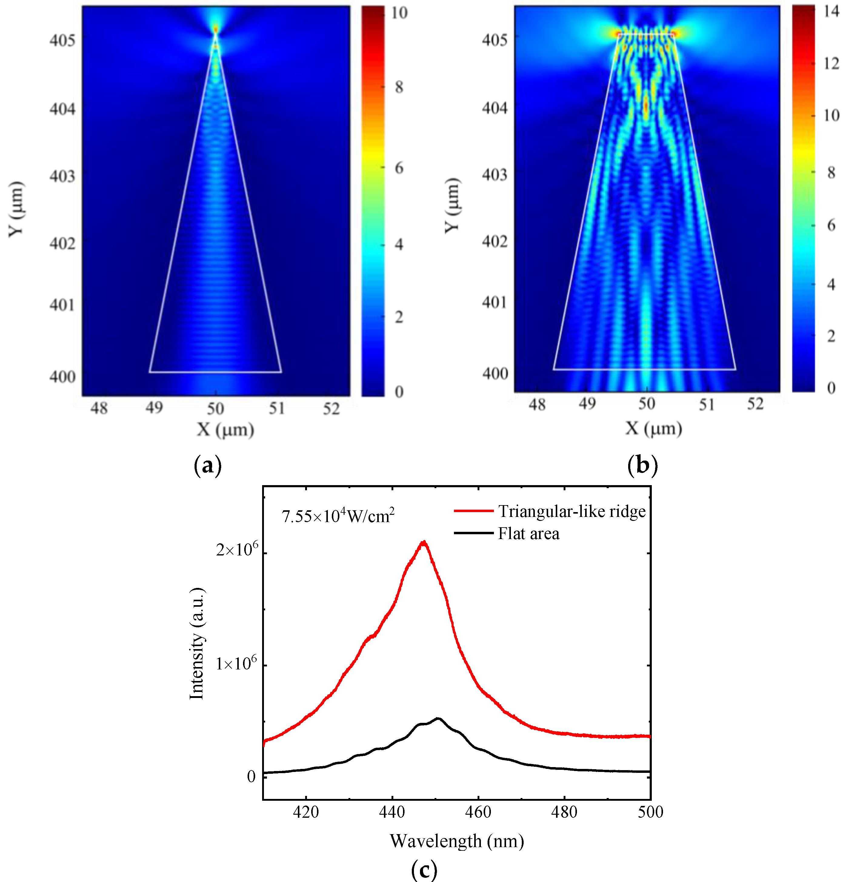 Crystals 12 00348 g007 550