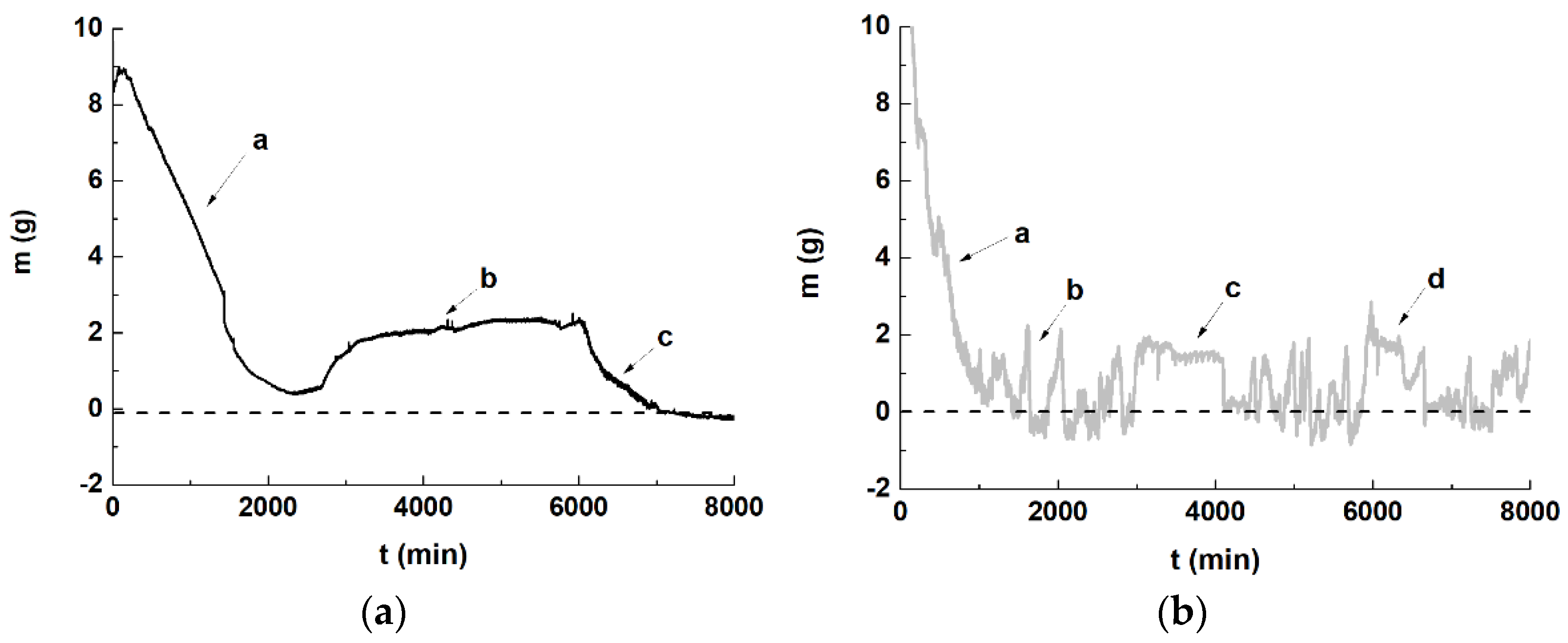 Crystals 12 00351 g011