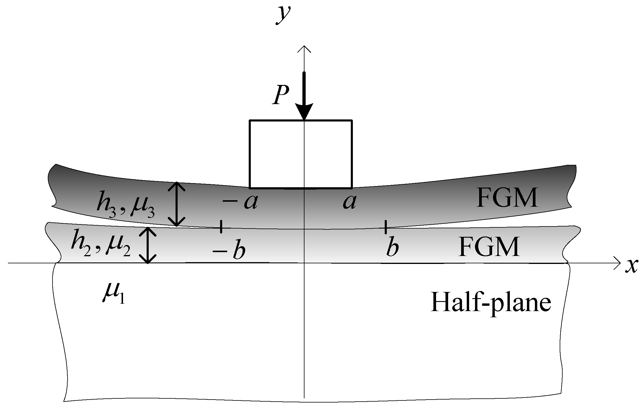 Crystals 12 00354 g001 Crystals 12 00354 g001