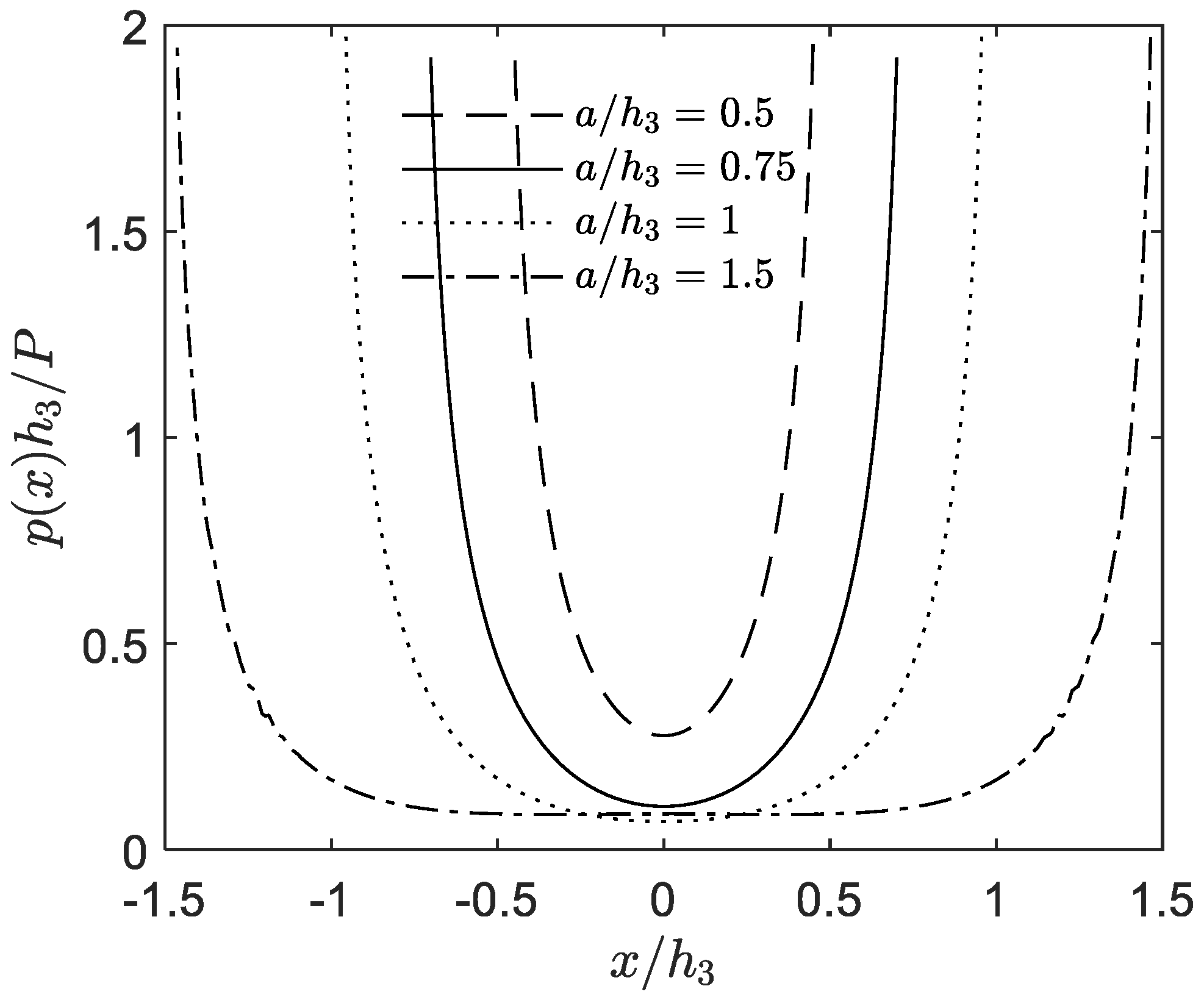 Crystals 12 00354 g002 Crystals 12 00354 g002