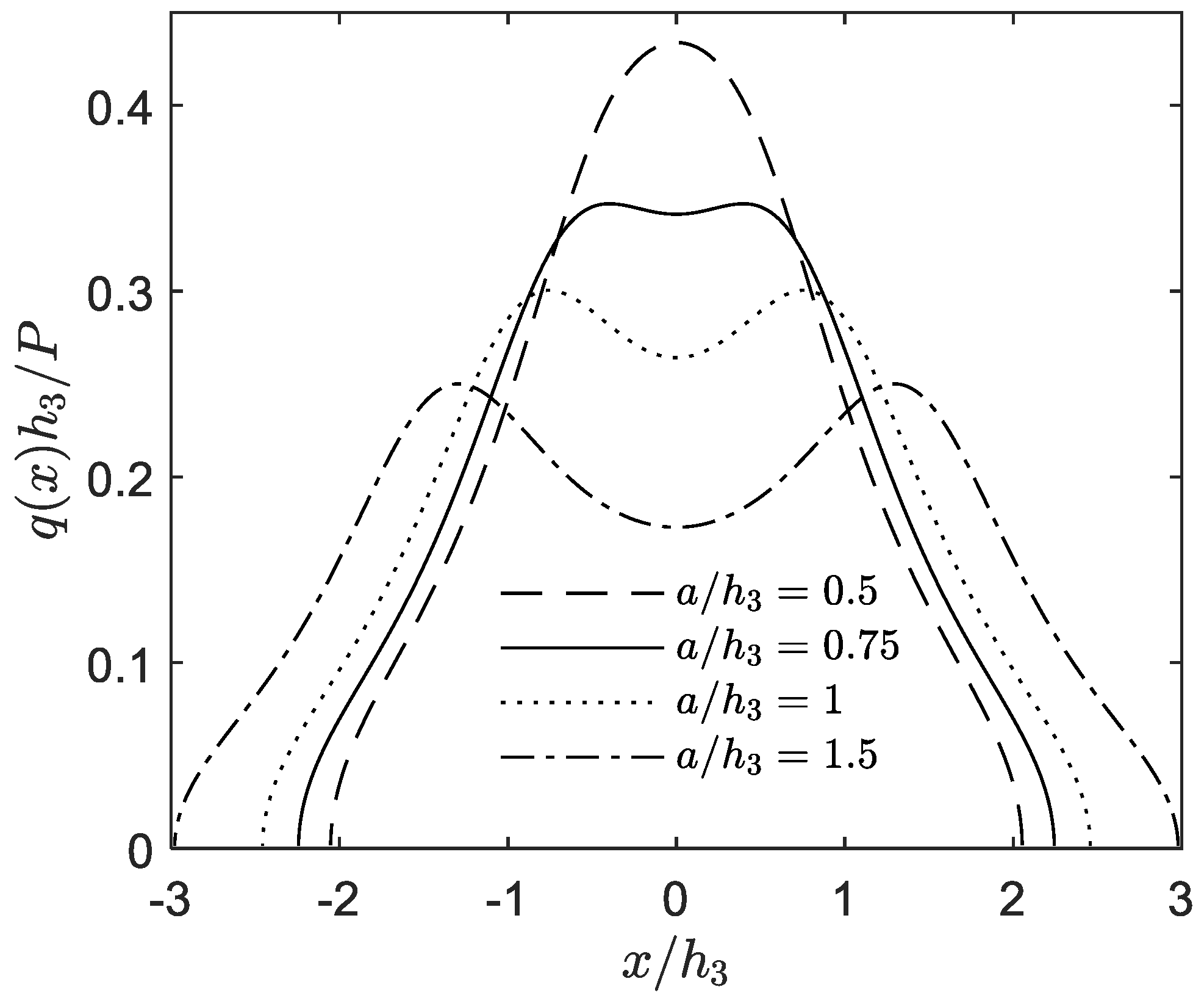 Crystals 12 00354 g003 Crystals 12 00354 g003