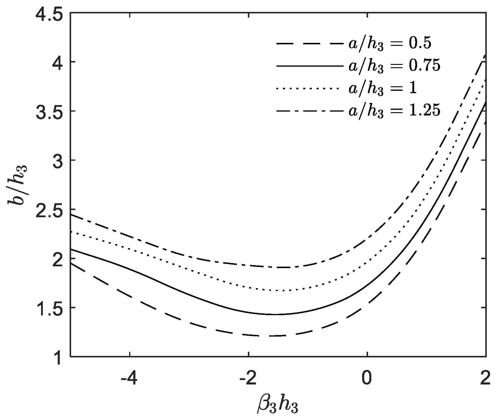 Crystals 12 00354 g004 Crystals 12 00354 g004