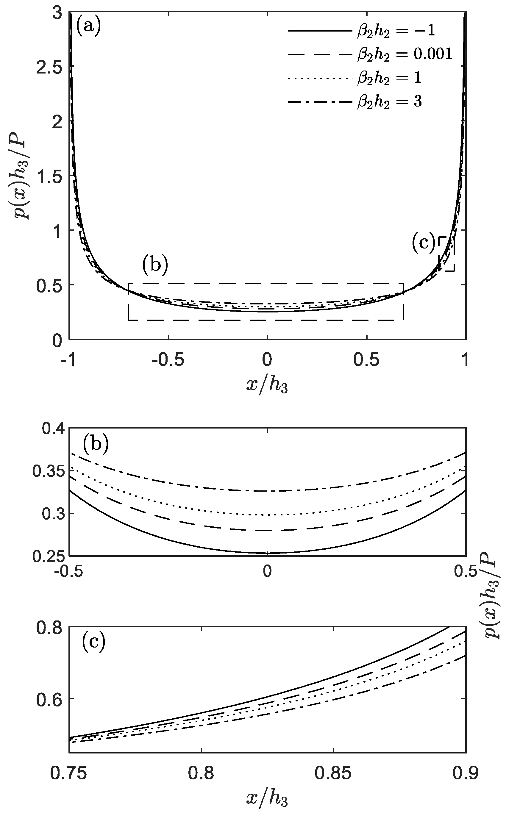 Crystals 12 00354 g006 Crystals 12 00354 g006