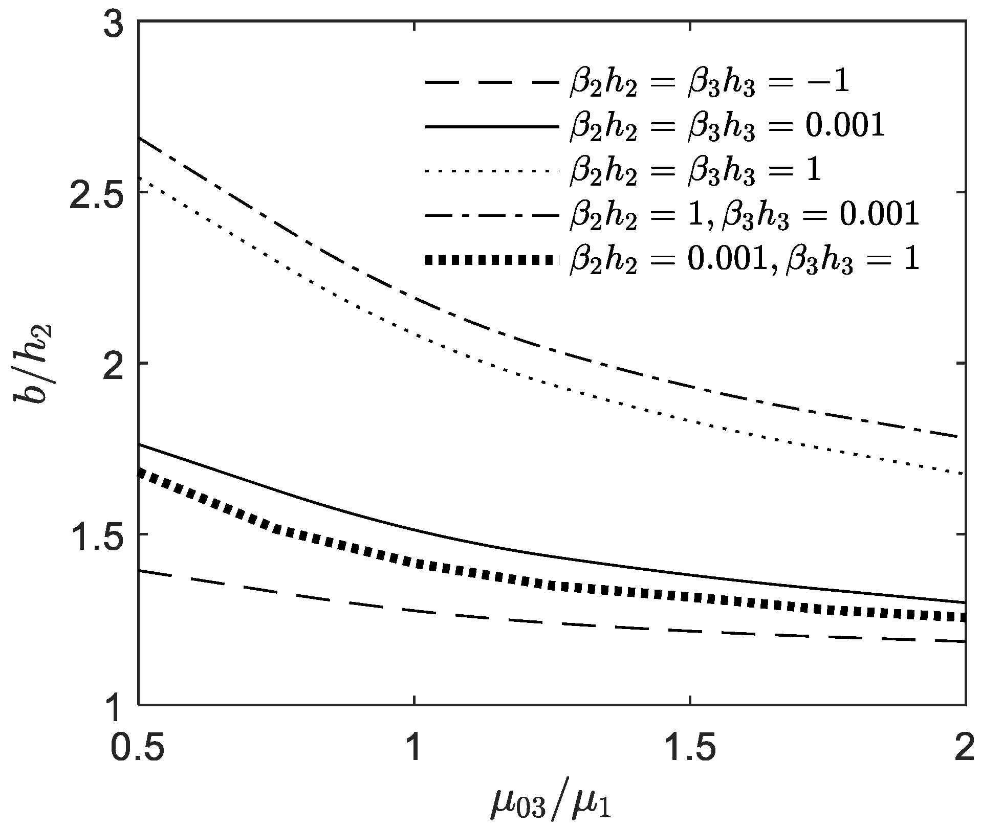 Crystals 12 00354 g008 Crystals 12 00354 g008