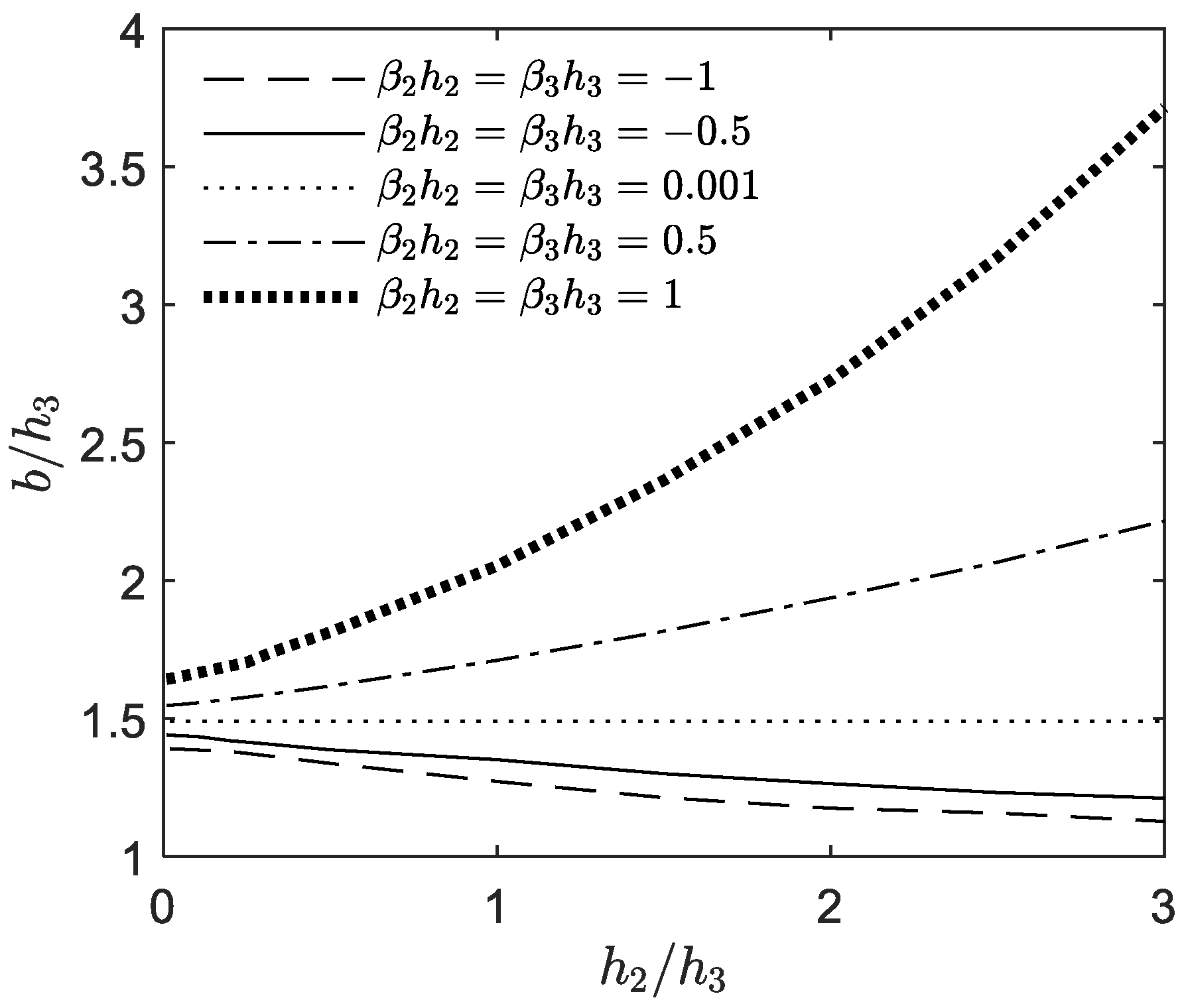 Crystals 12 00354 g009 Crystals 12 00354 g009