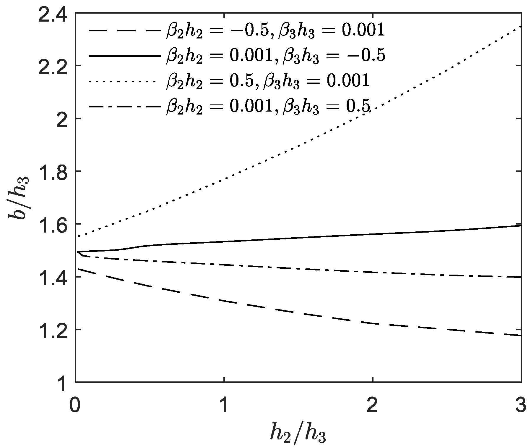 Crystals 12 00354 g010 Crystals 12 00354 g010