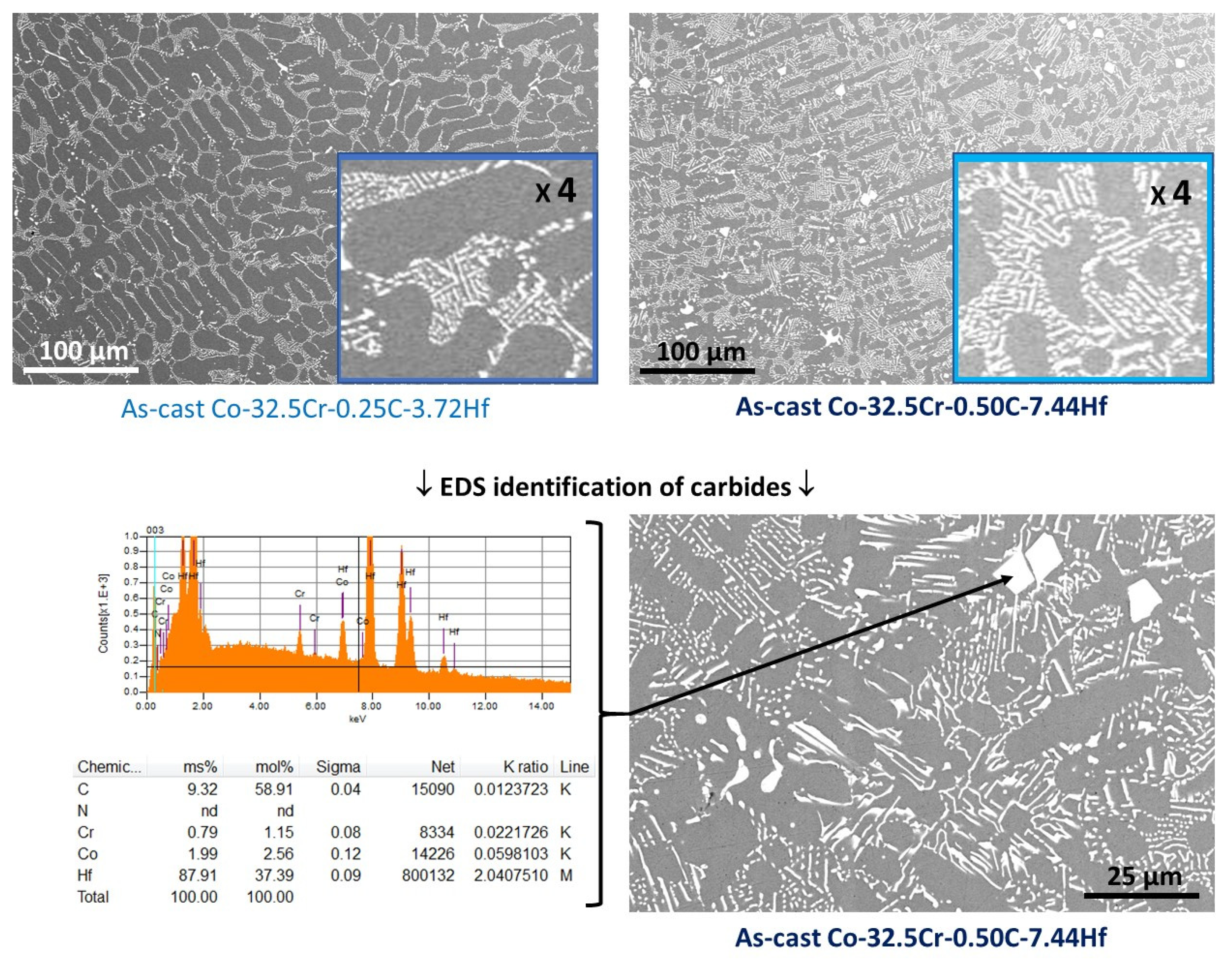 Crystals 12 00361 g001