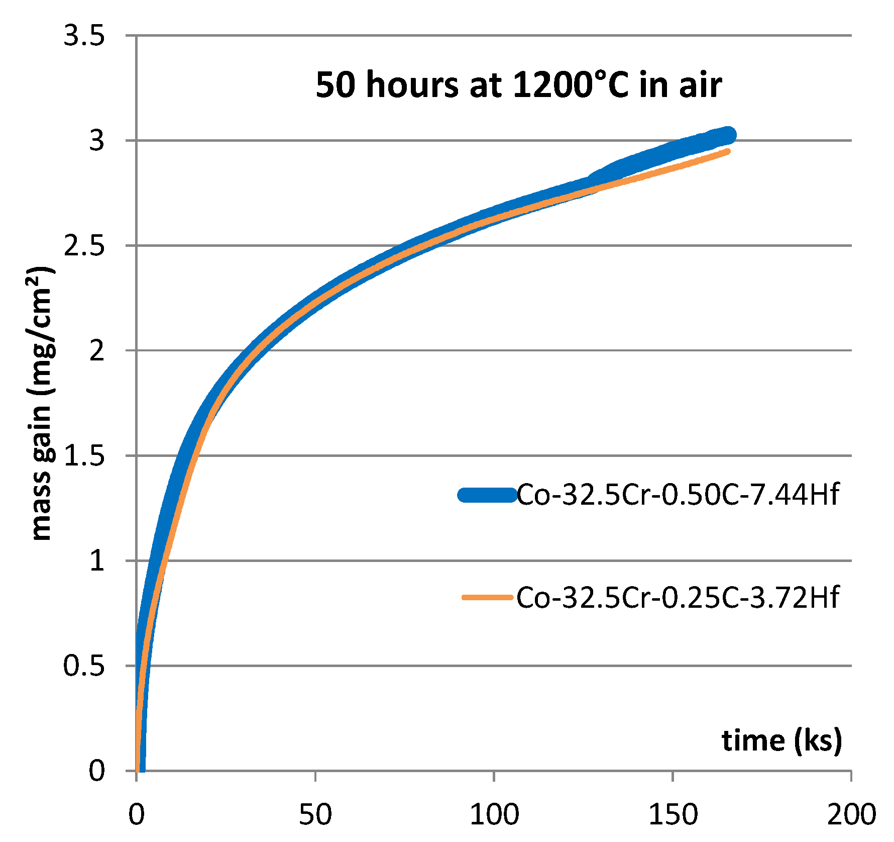 Crystals 12 00361 g002