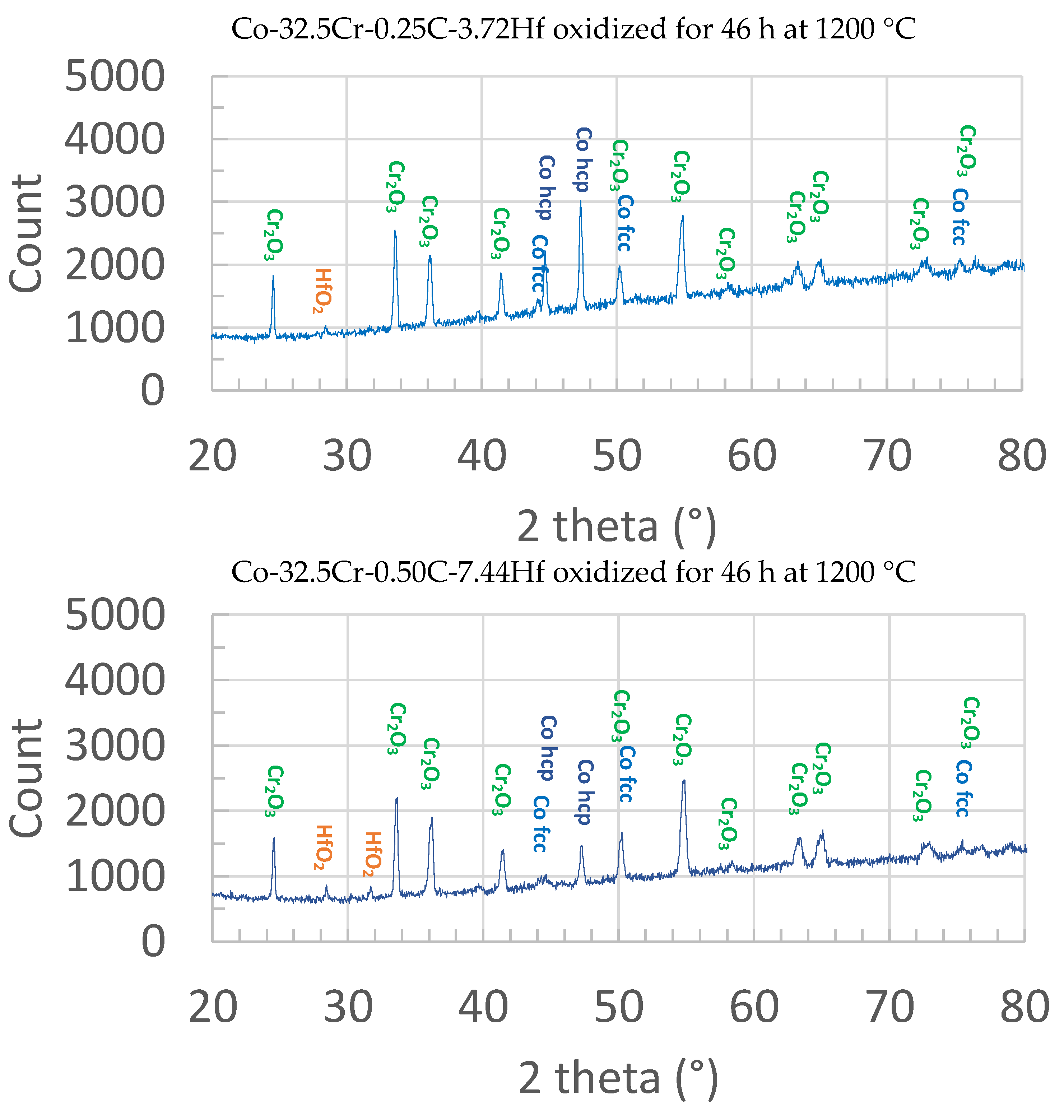 Crystals 12 00361 g006