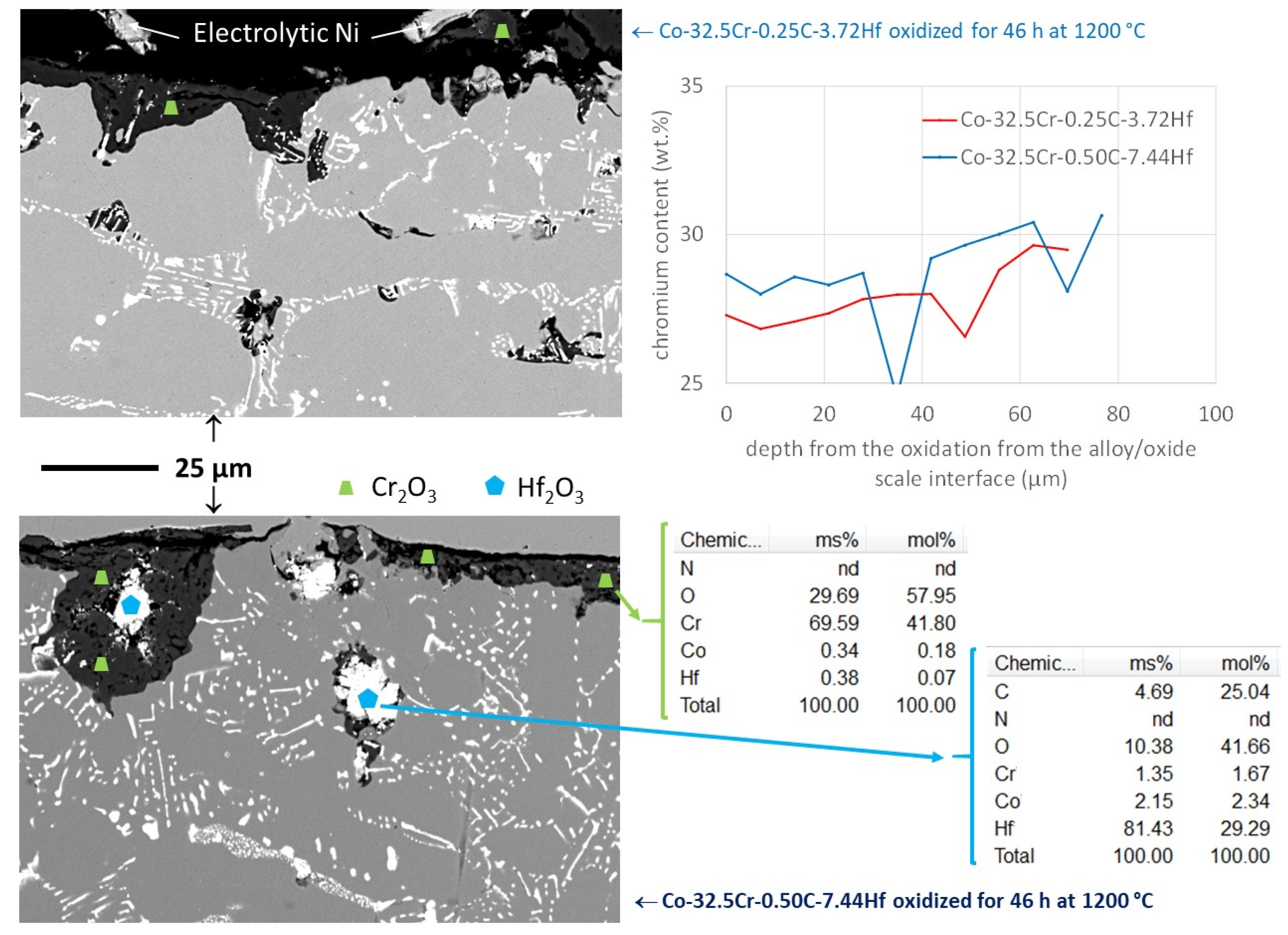 Crystals 12 00361 g008