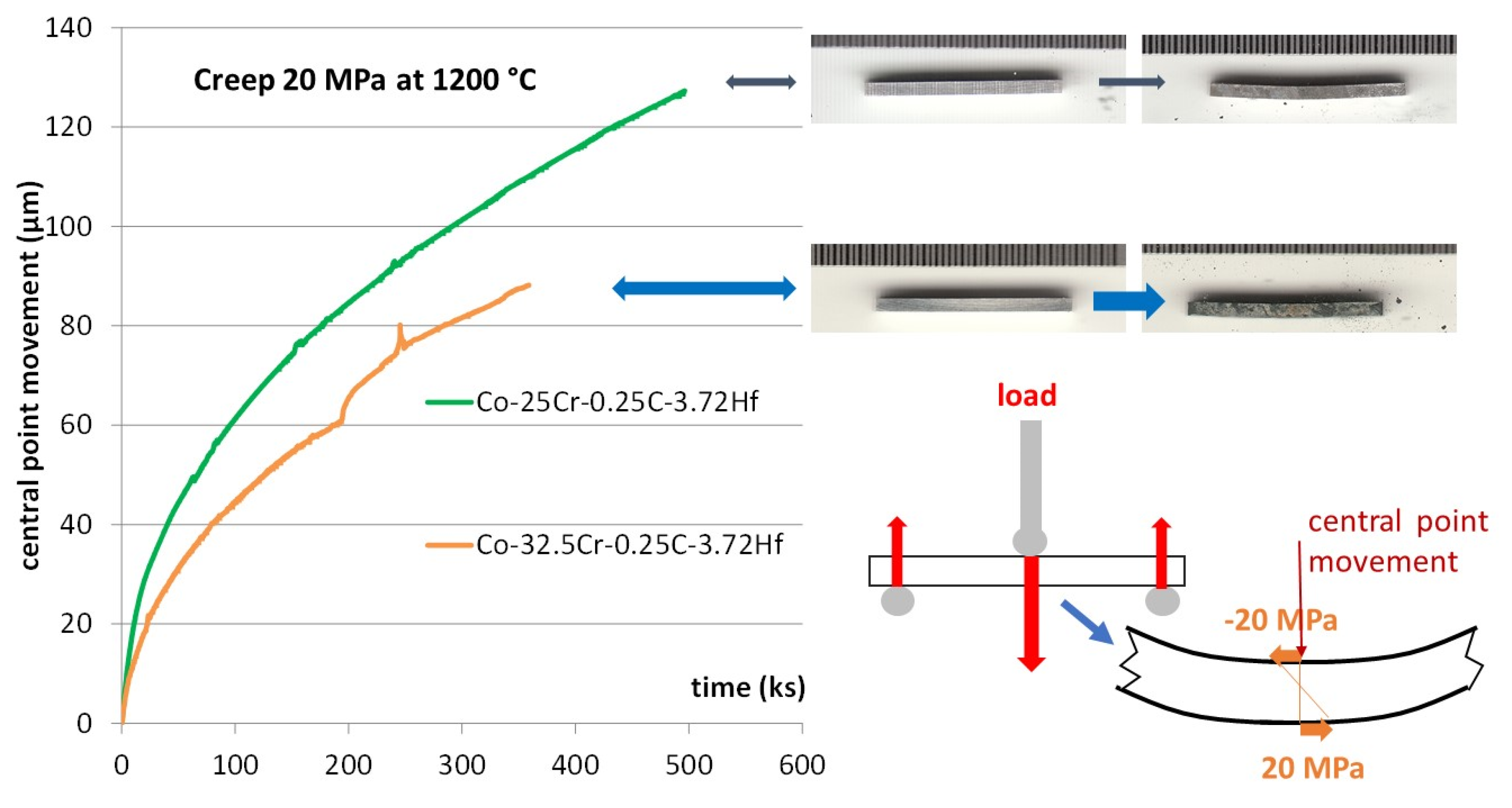 Crystals 12 00361 g010
